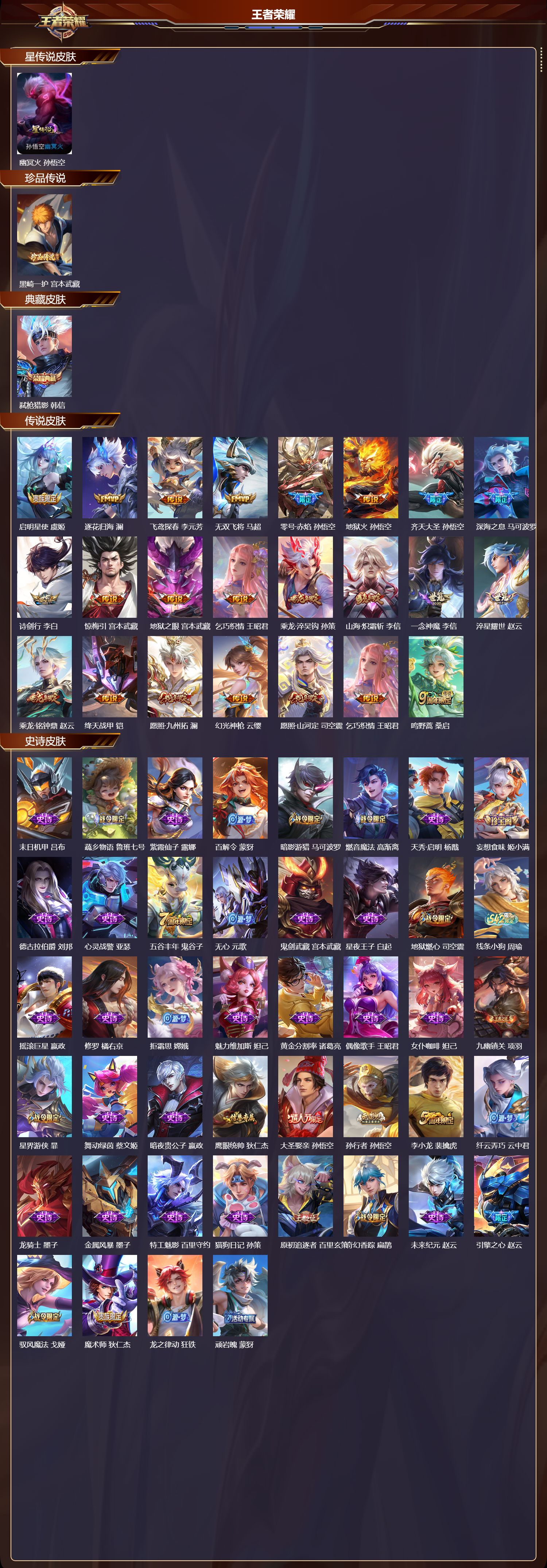 WZMK4162023王者荣耀账号详情图2