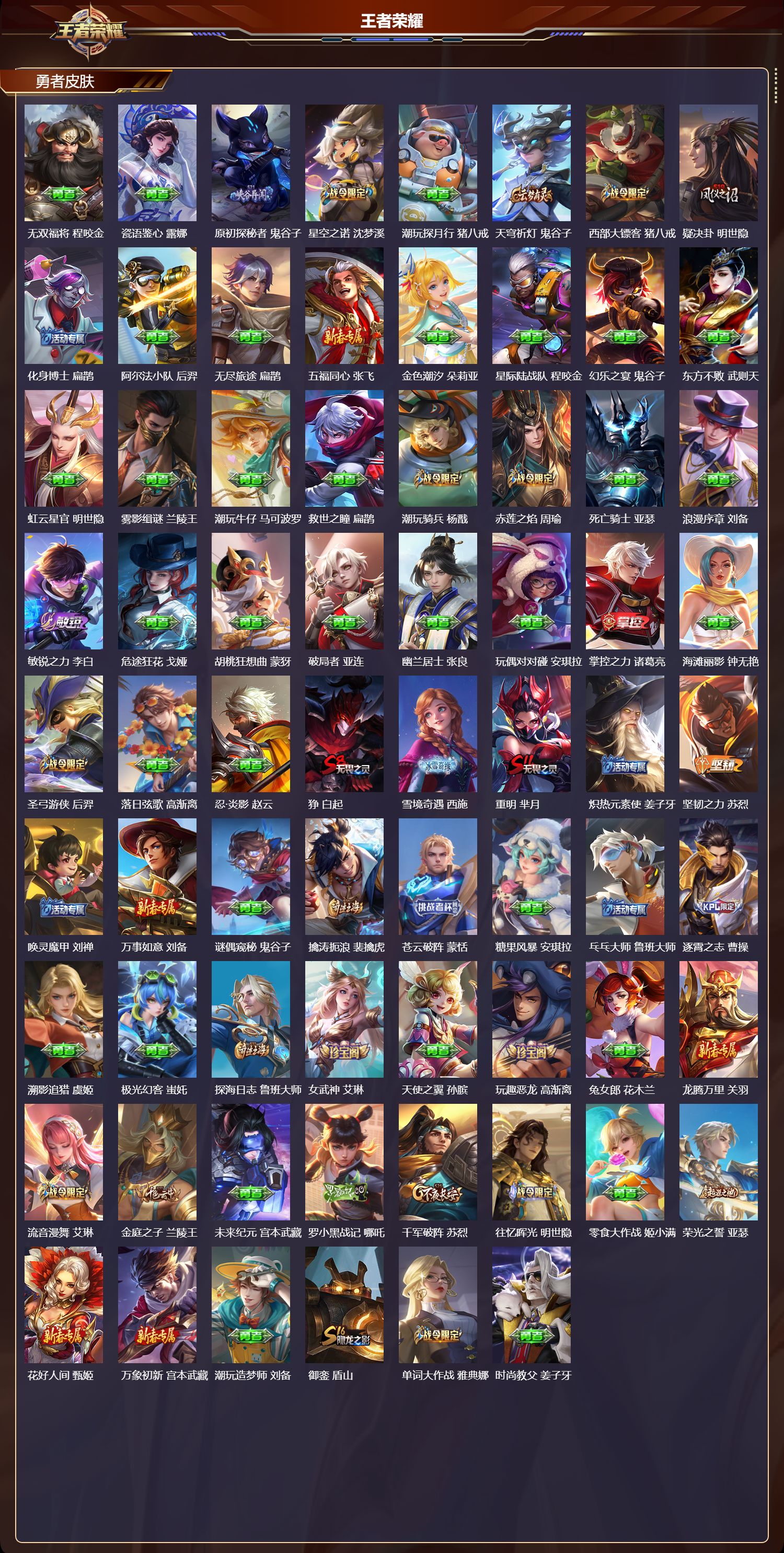 WZMK4161950王者荣耀账号详情图6