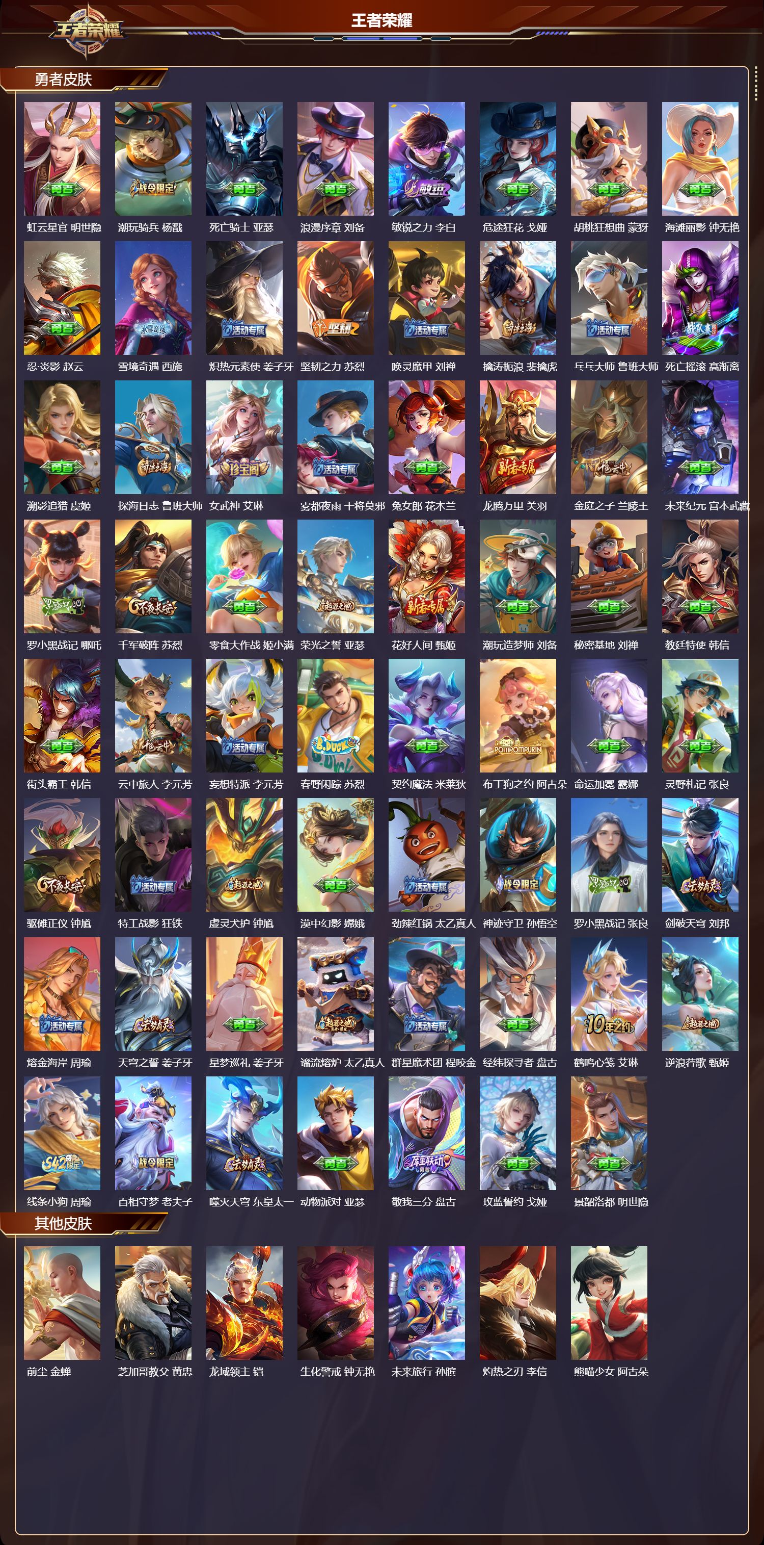 WZQM4162330王者荣耀账号详情图5