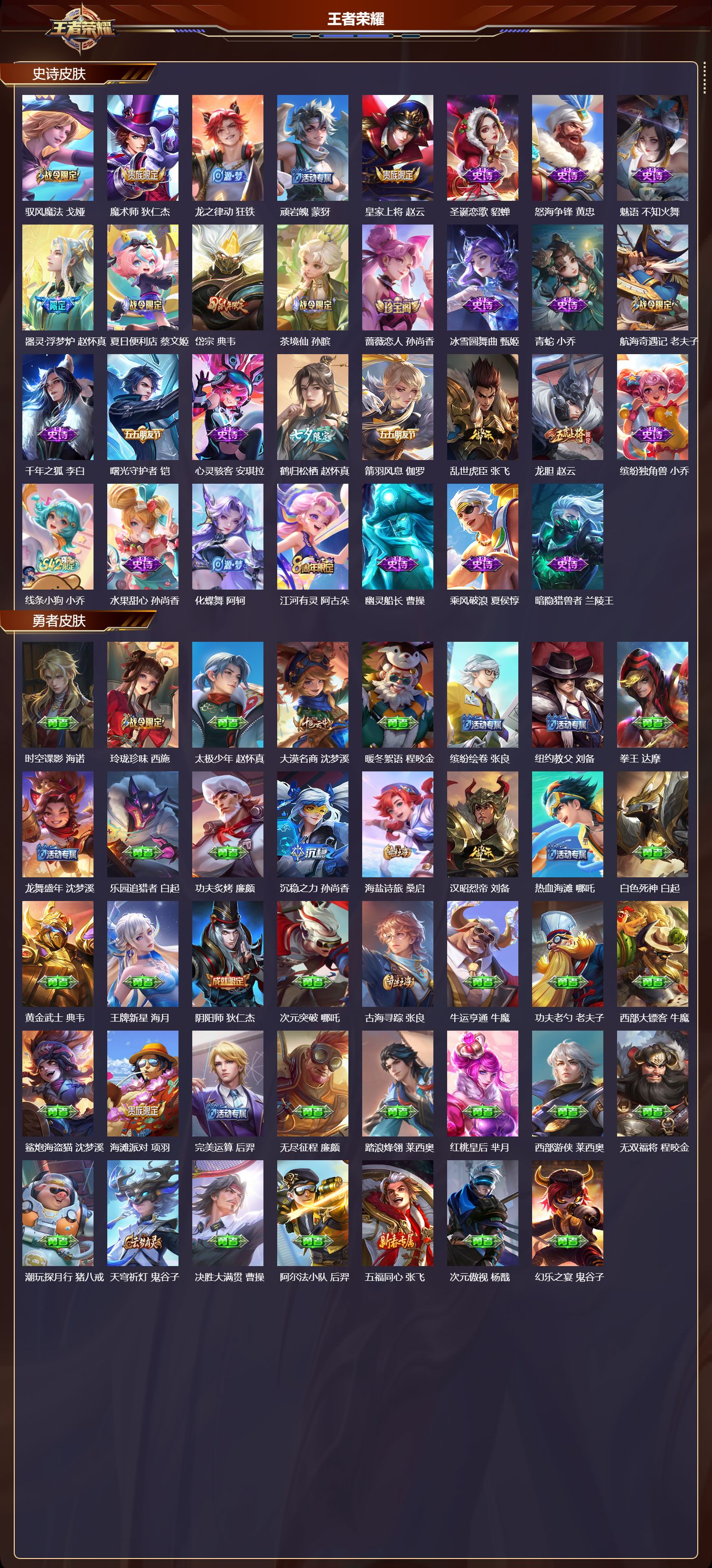 WZQM4162075王者荣耀账号详情图4