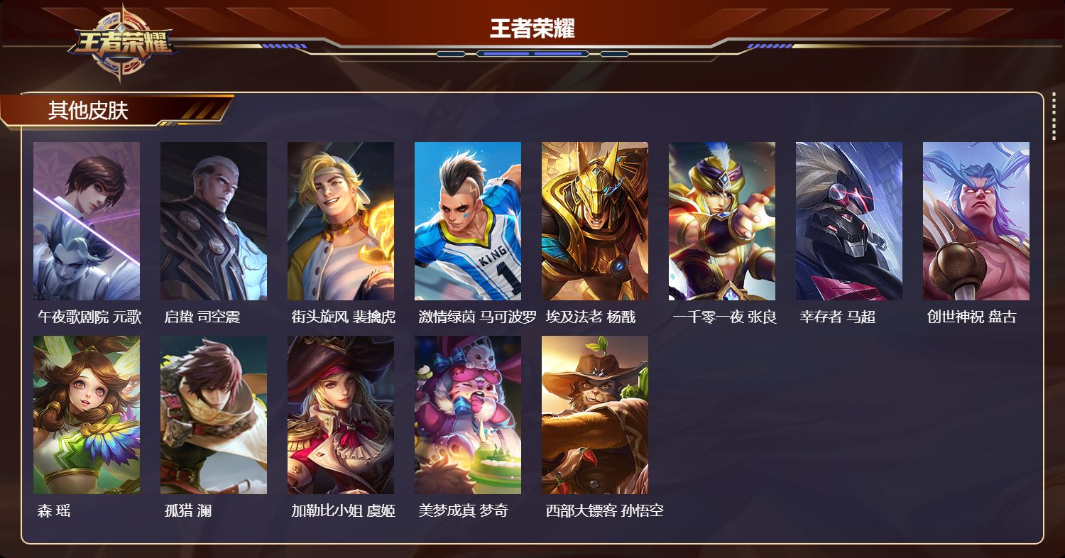 WZMK4162025王者荣耀账号详情图3