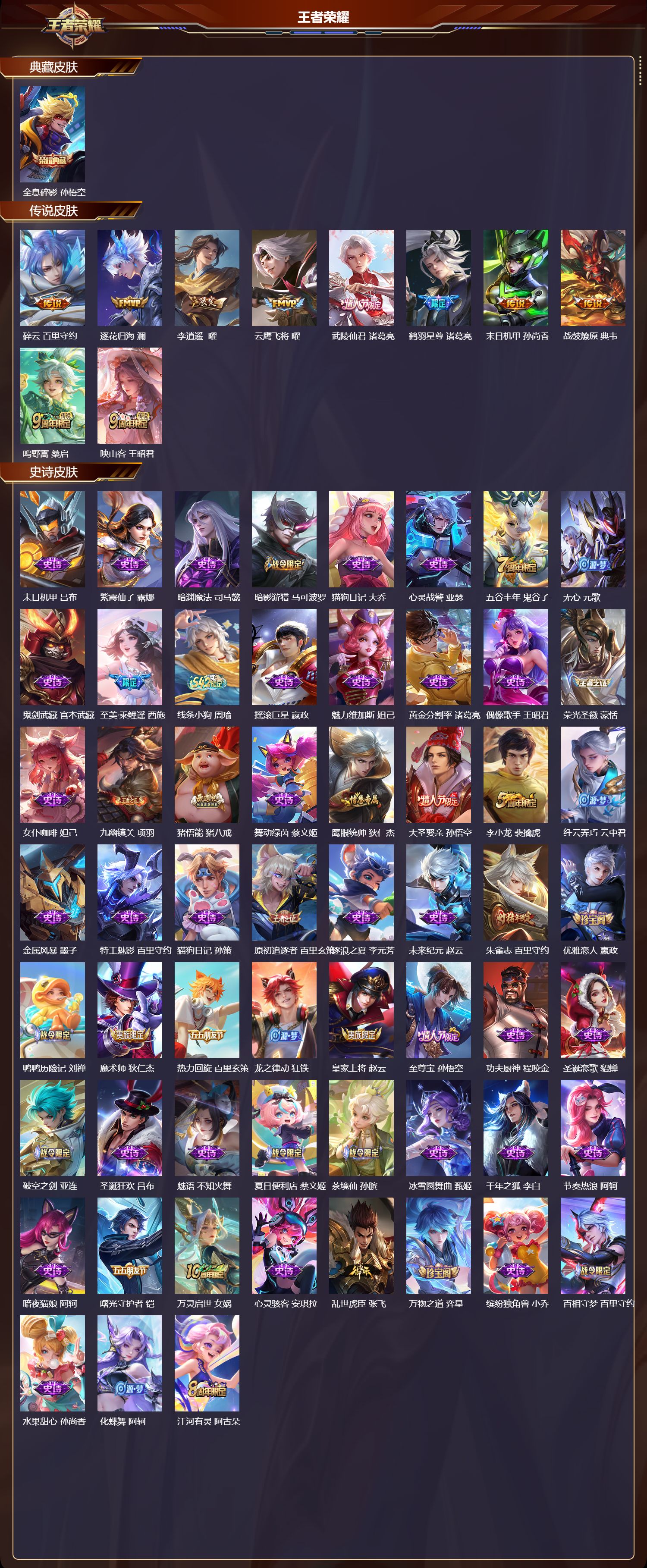 WZMK4162002王者荣耀账号详情图2