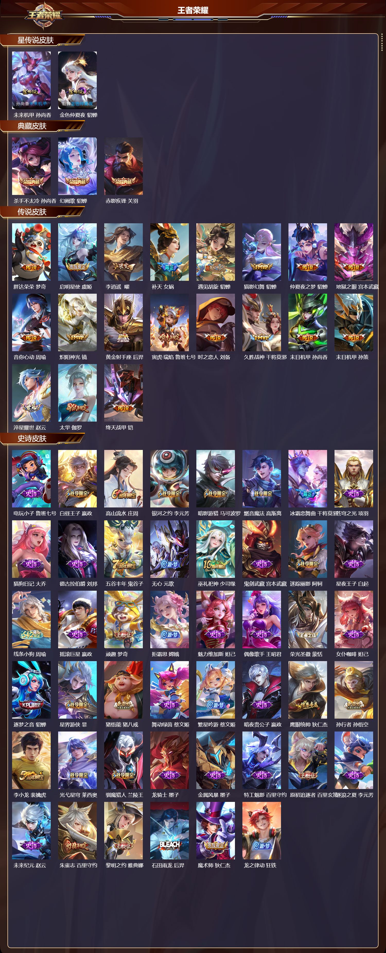 WZQM4162190王者荣耀账号详情图3