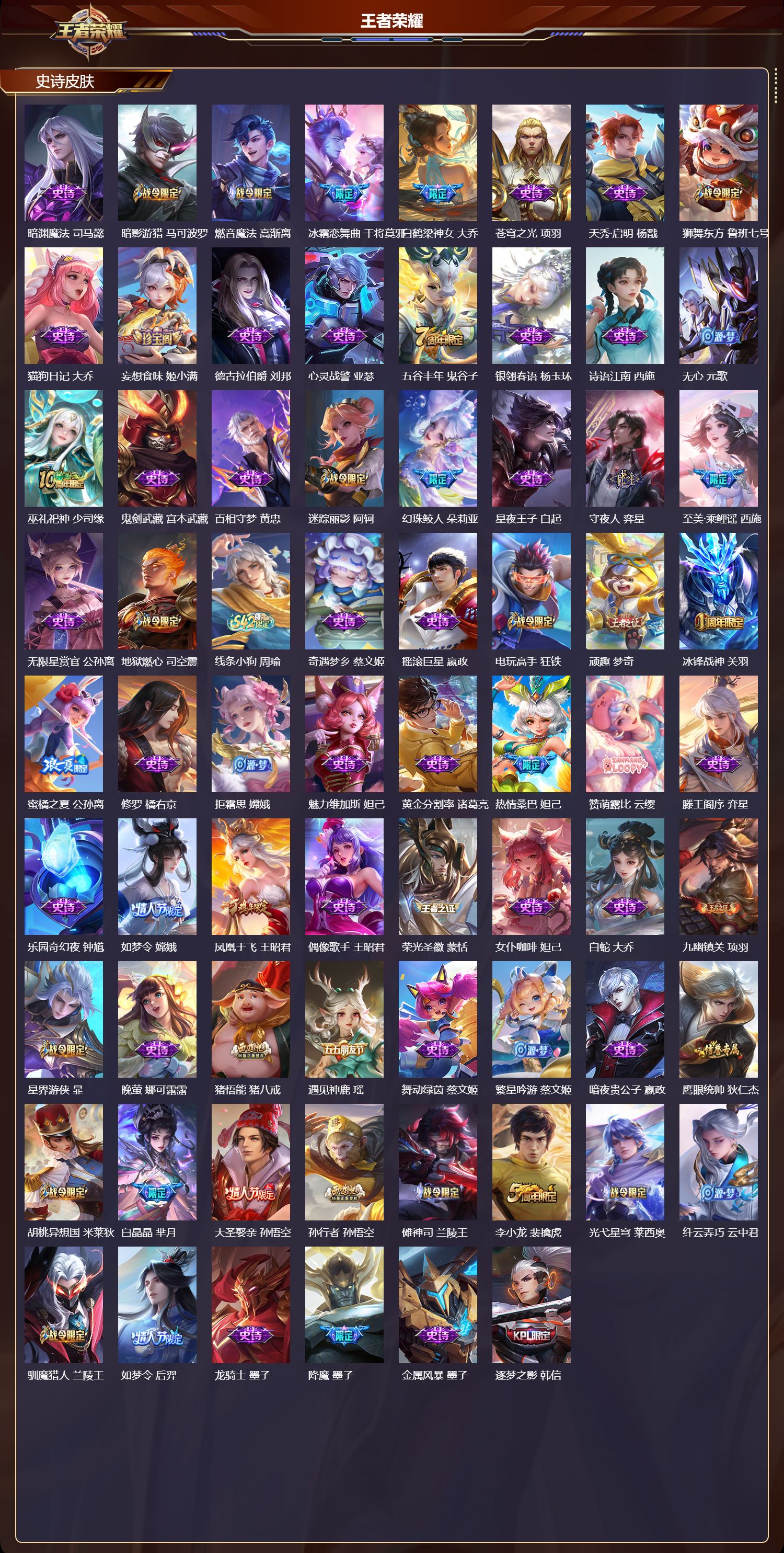 WZMK4161950王者荣耀账号详情图3