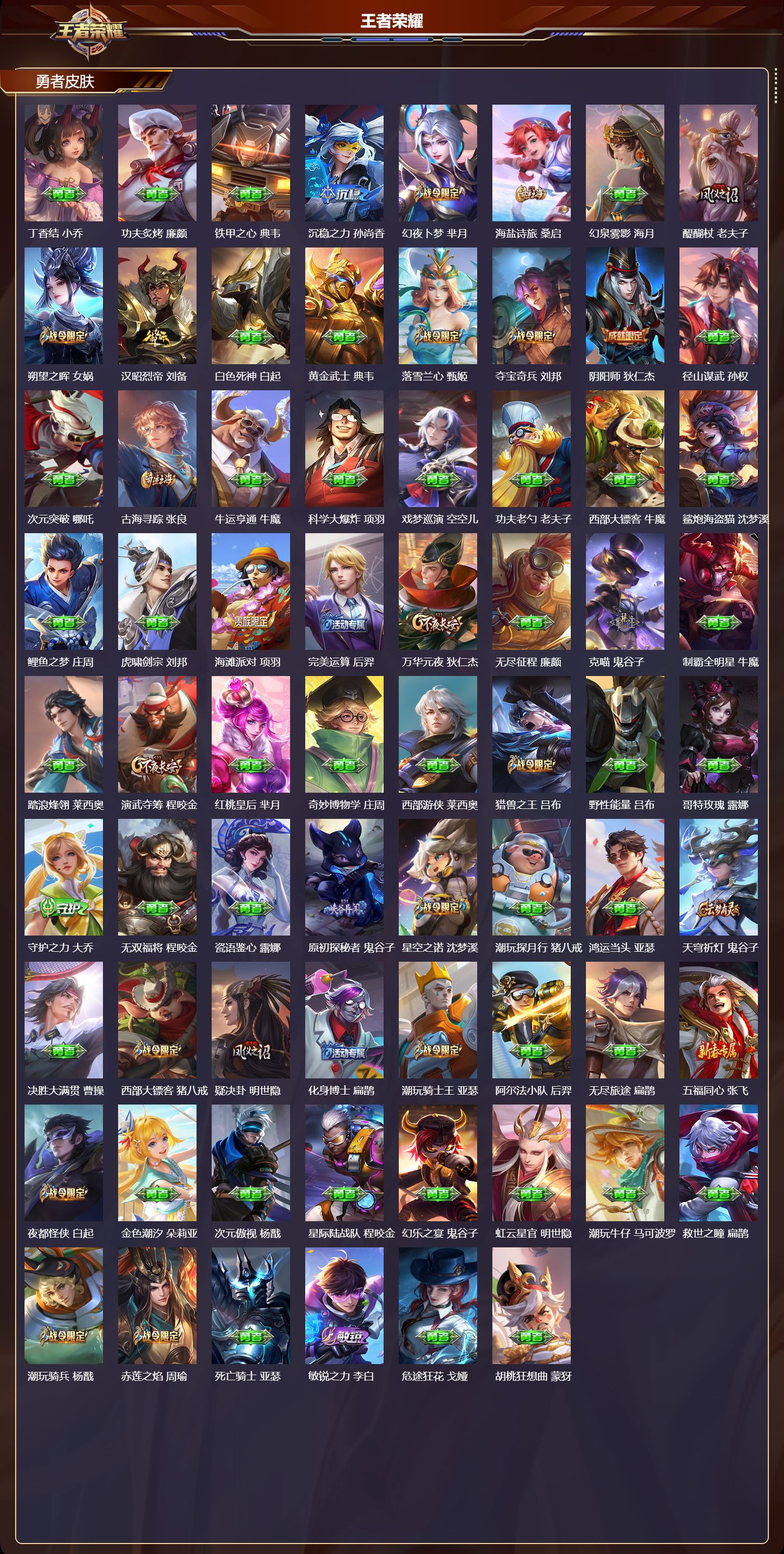 WZCMW4160928王者荣耀账号详情图11