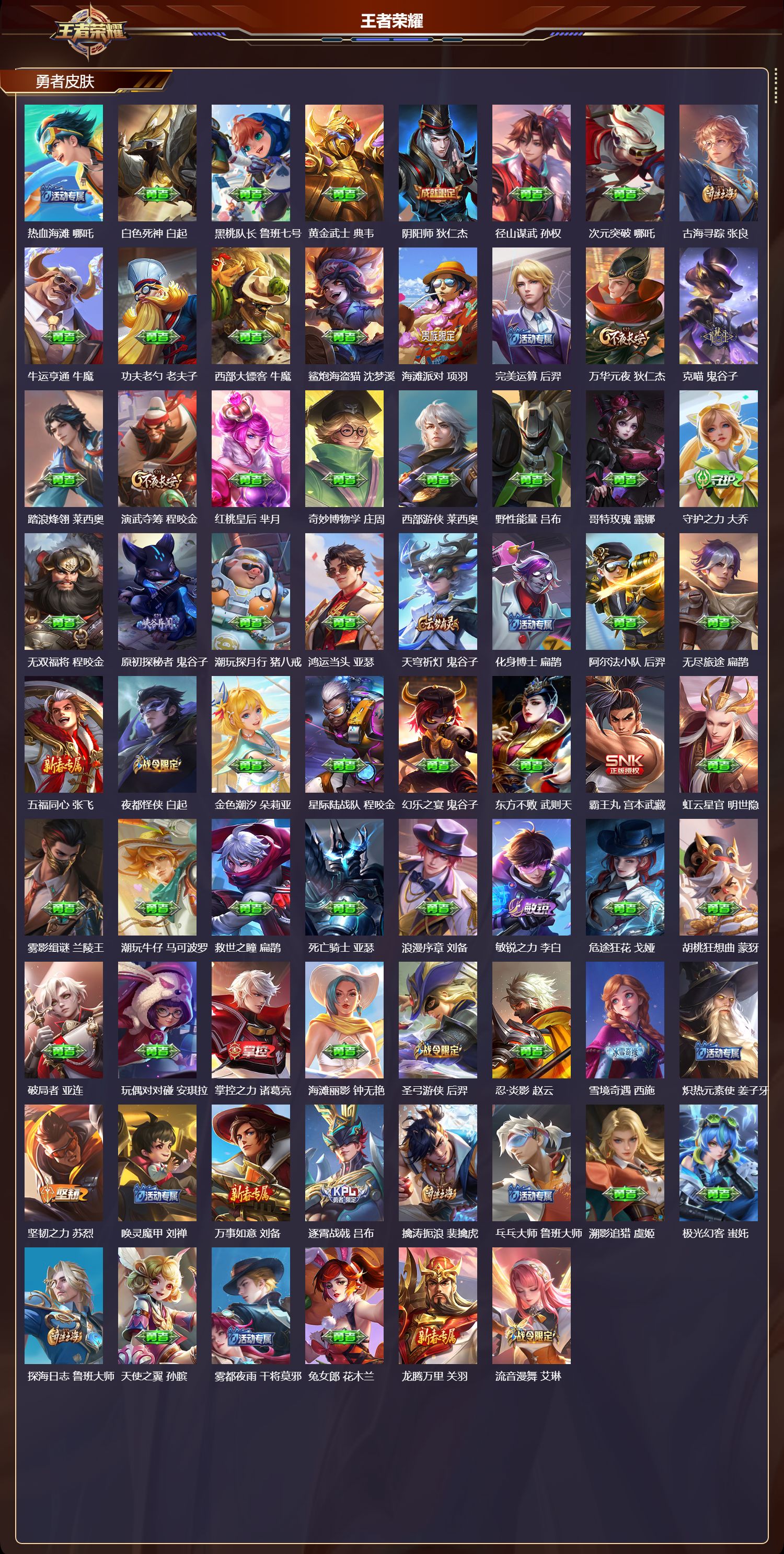 WZQM4162329王者荣耀账号详情图5