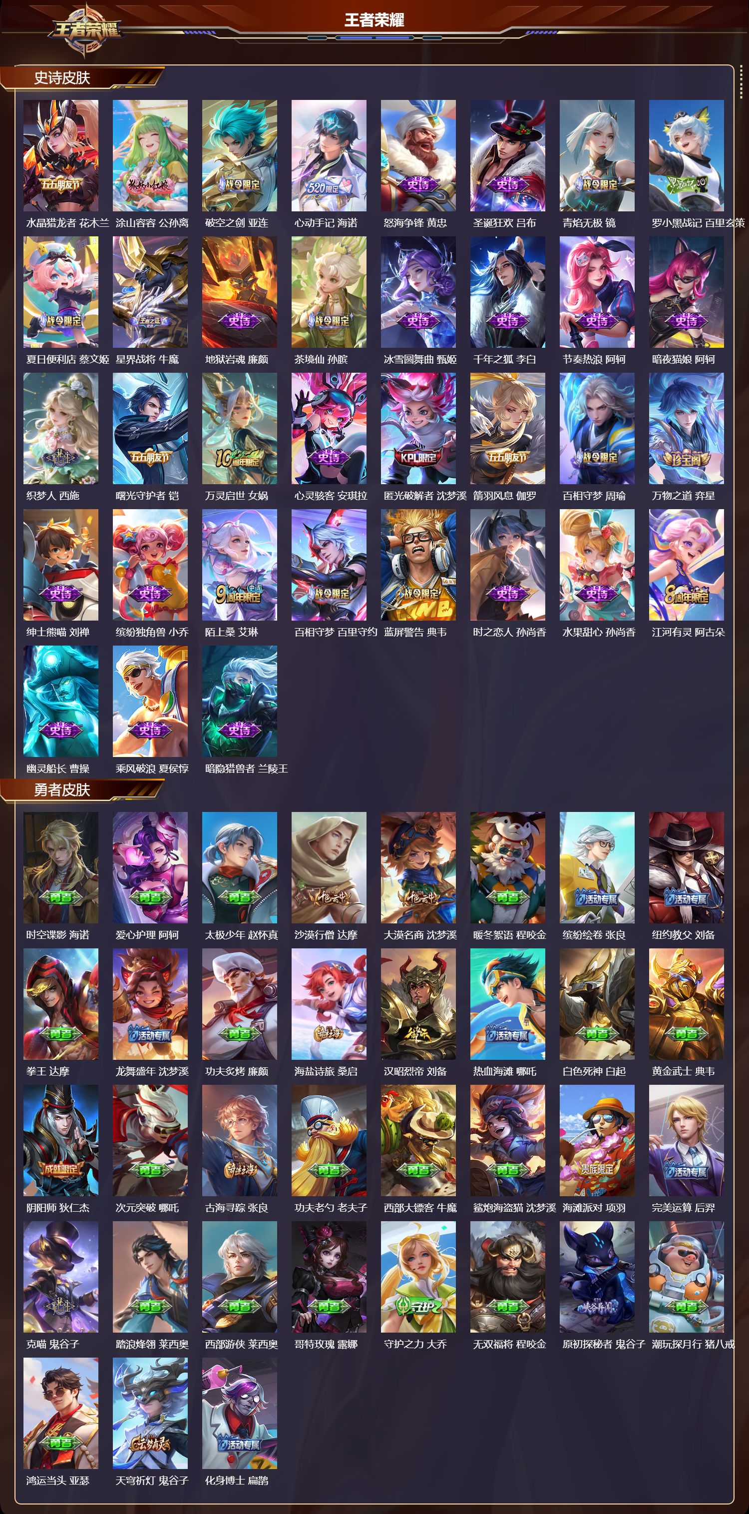 WZQM4162182王者荣耀账号详情图4