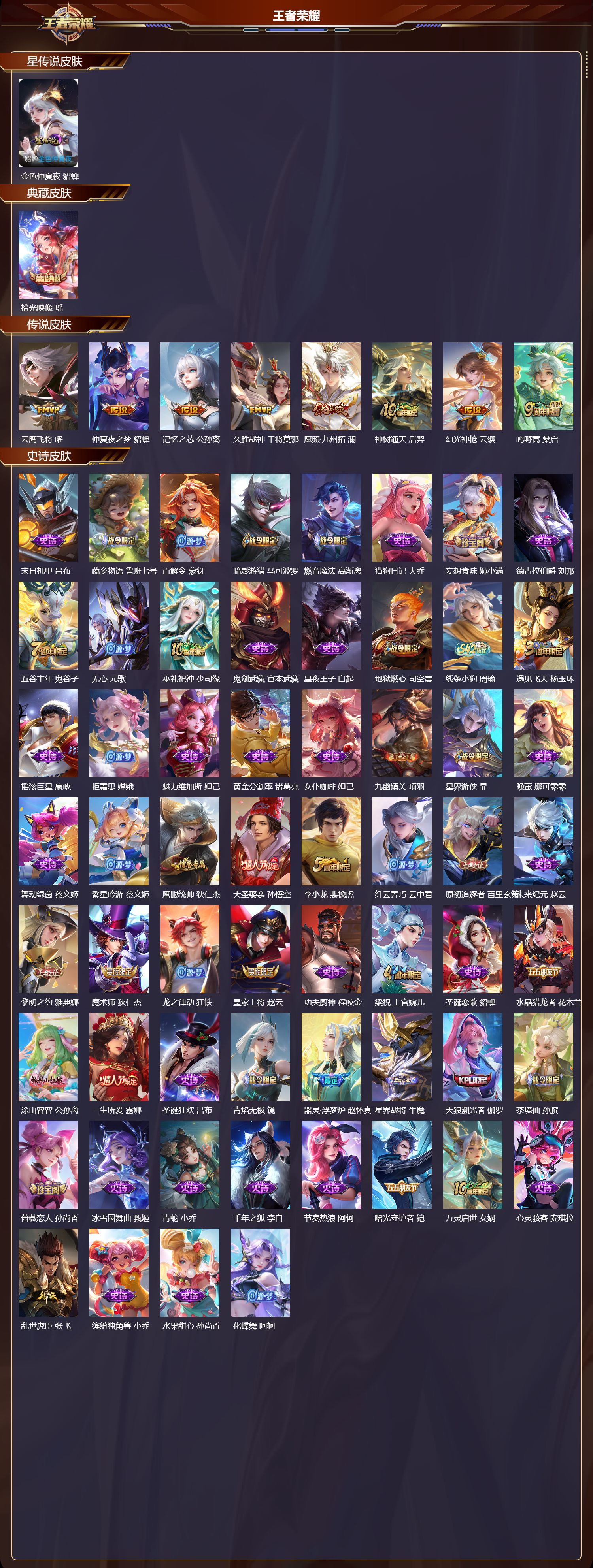 WZQM4162185王者荣耀账号详情图3