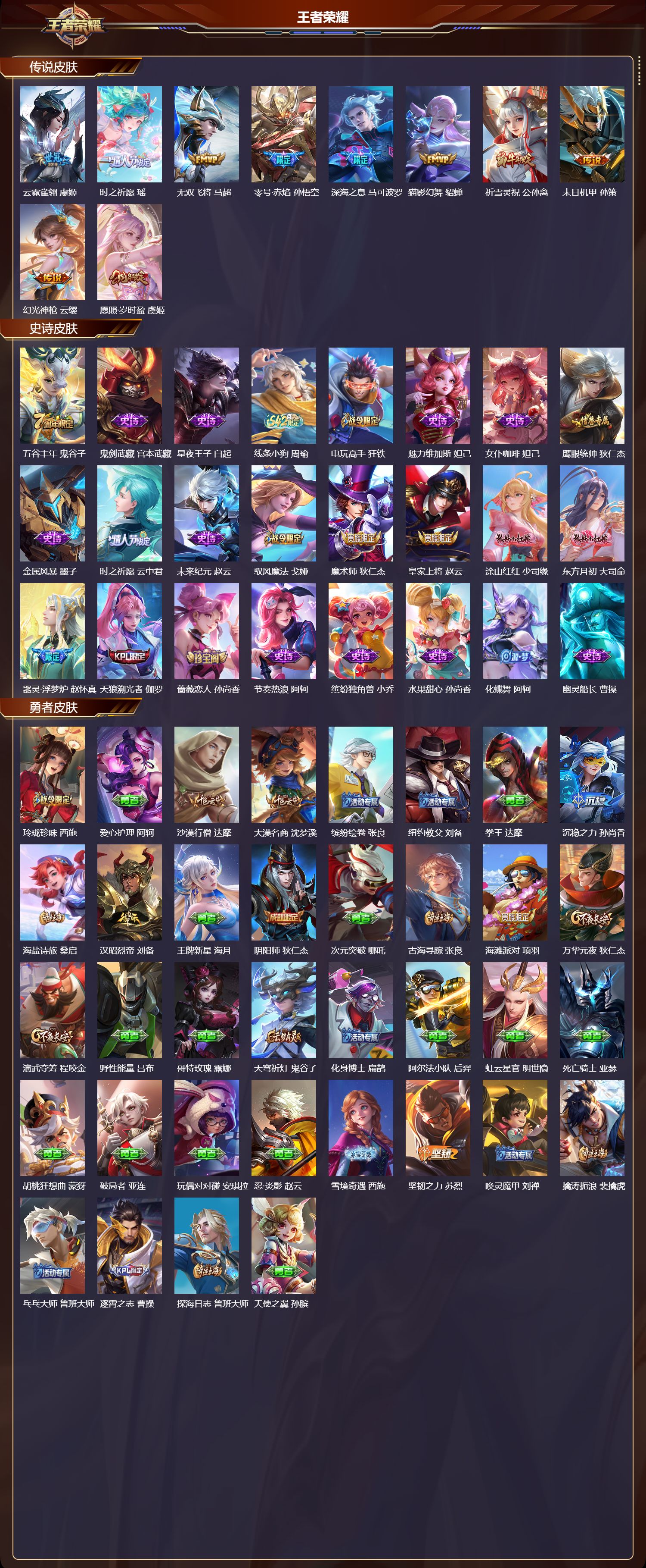 WZCMW4160985王者荣耀账号详情图6