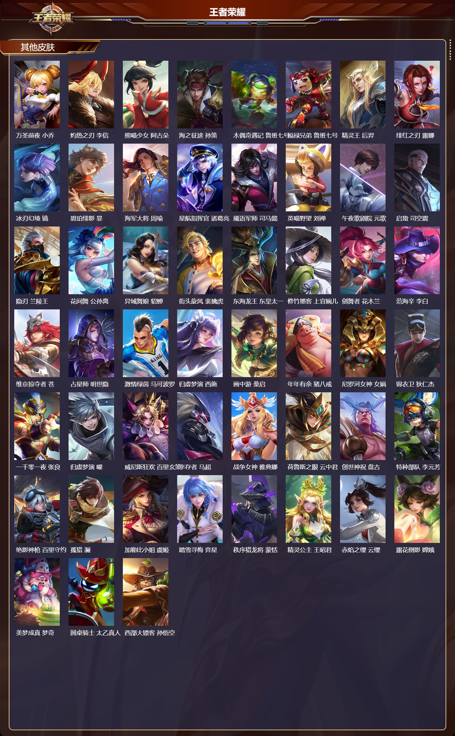 WZQM4162321王者荣耀账号详情图6