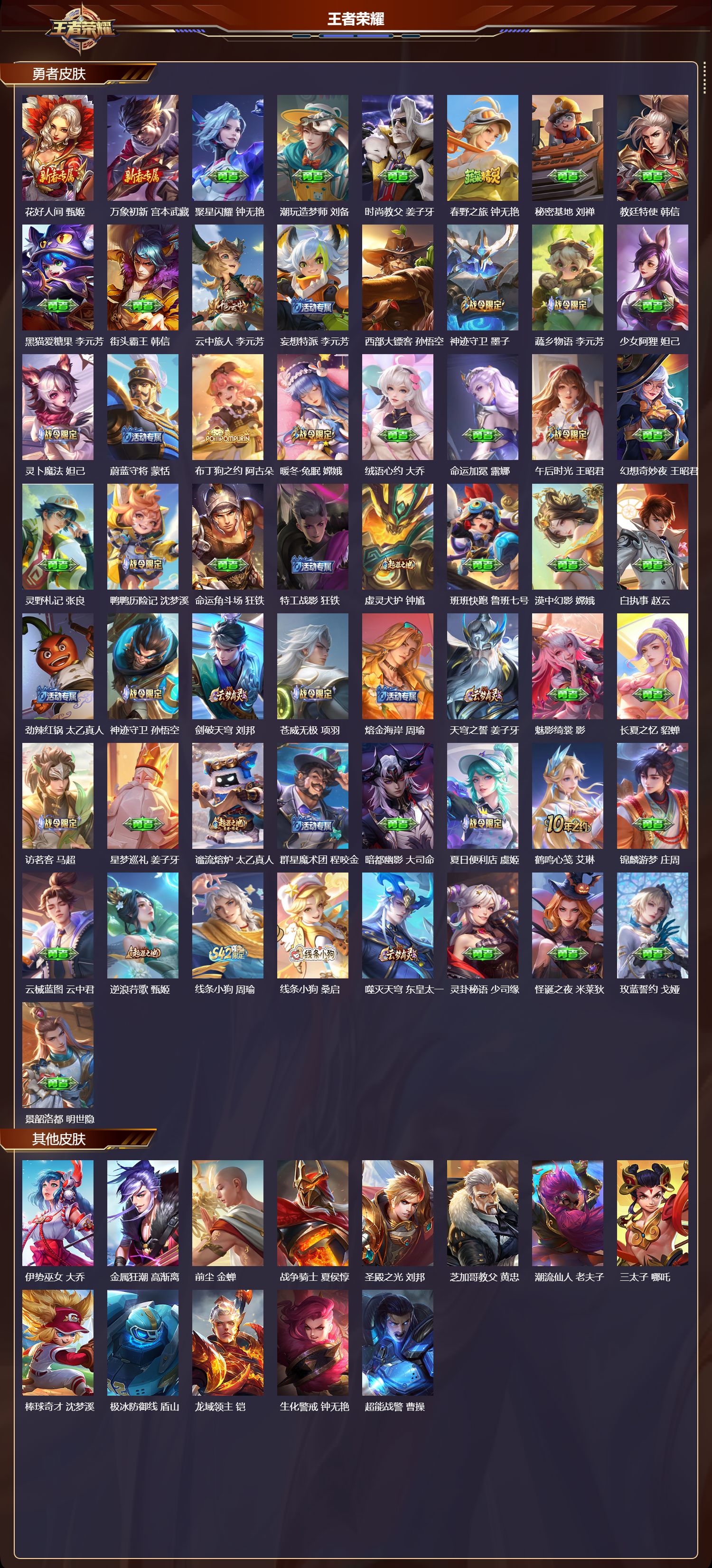 WZMK4162150王者荣耀账号详情图7