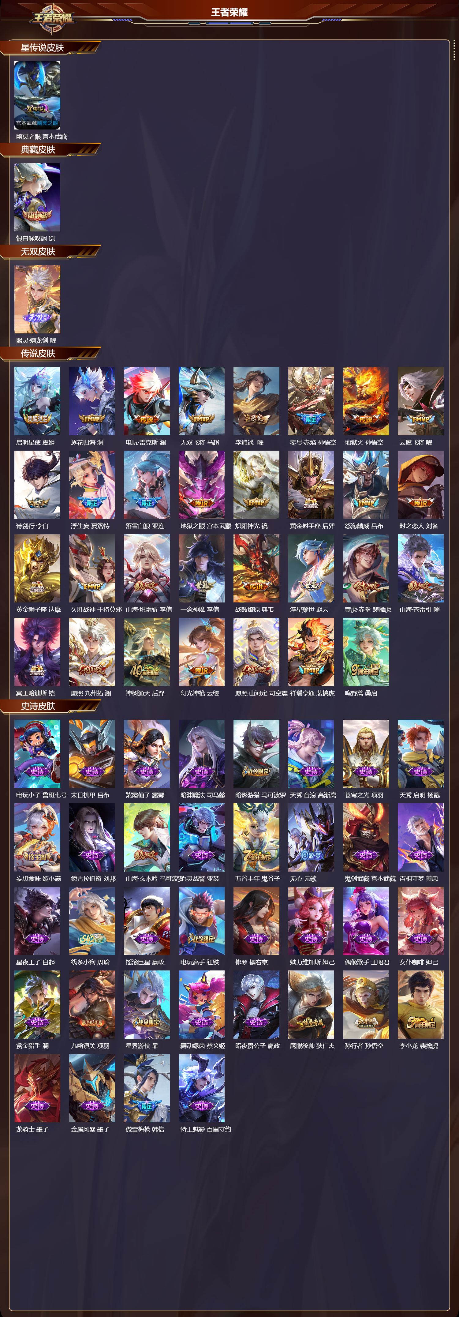 WZMK4161923王者荣耀账号详情图2