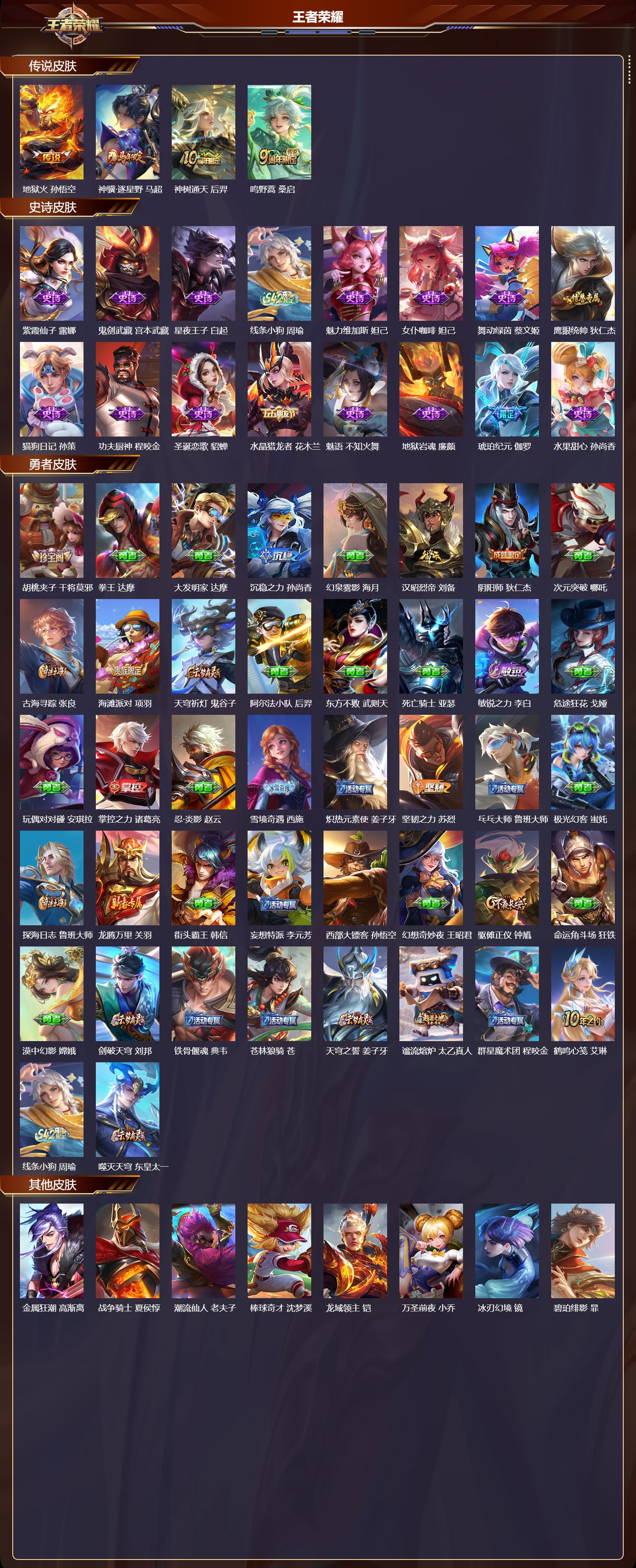 WZMK4162133王者荣耀账号详情图2