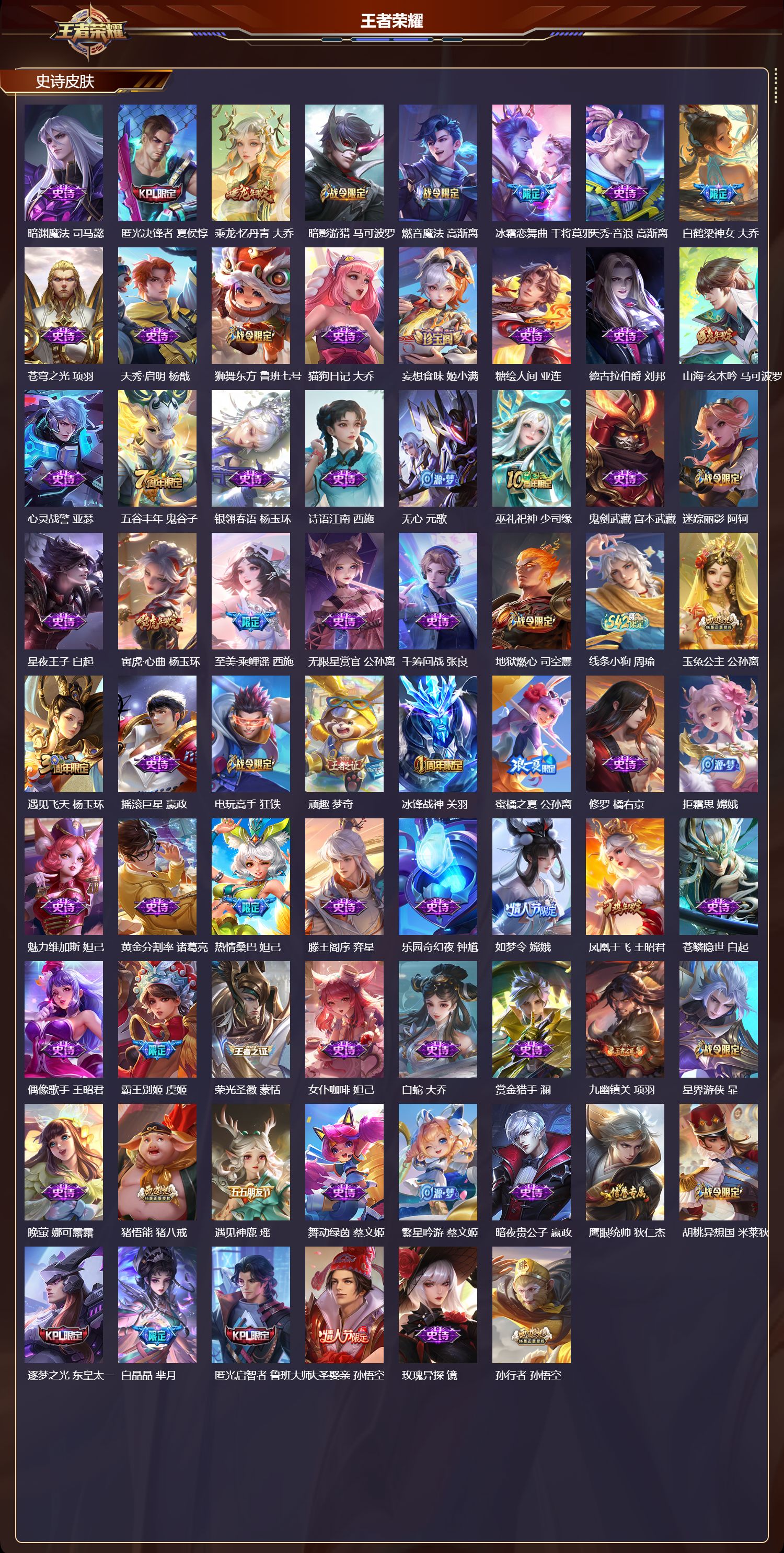 WZCMW4160928王者荣耀账号详情图8