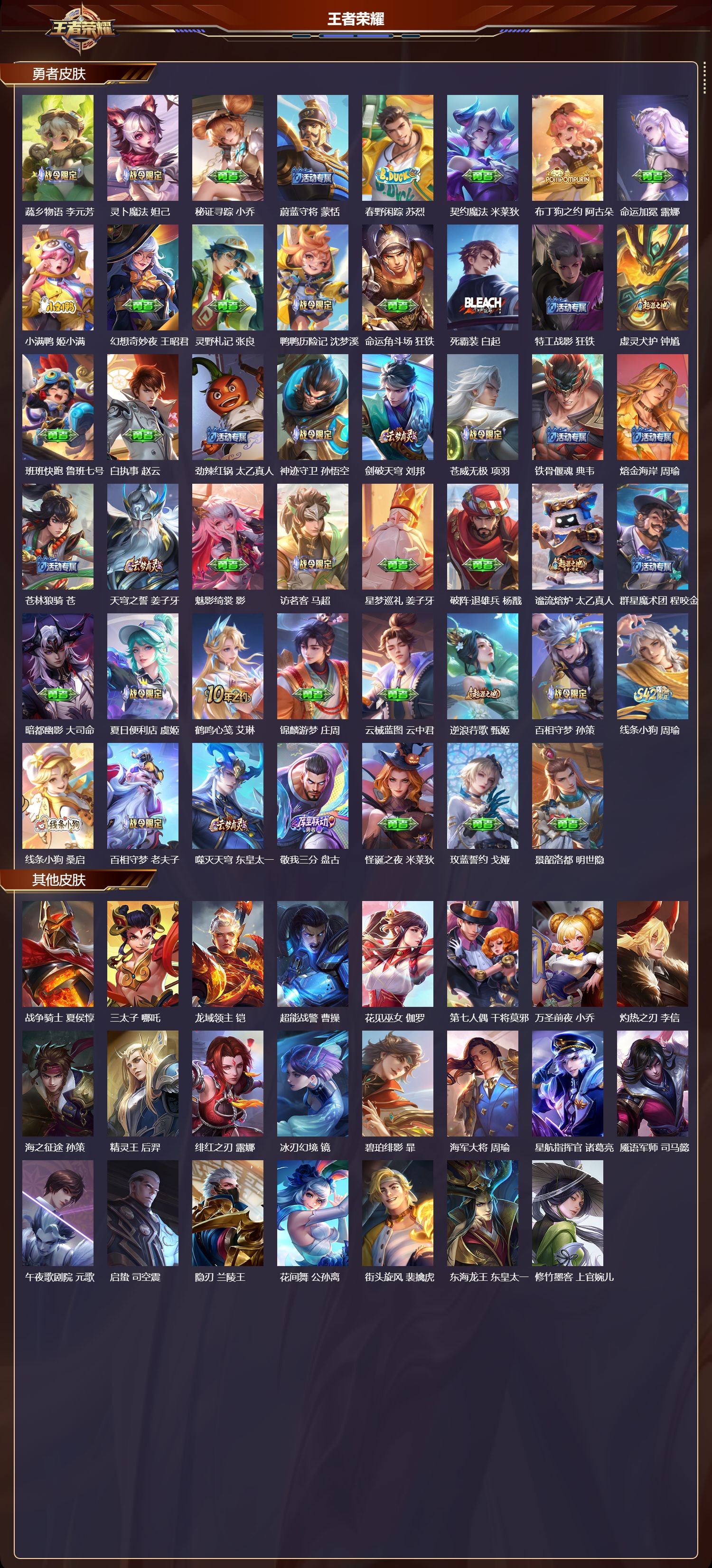 WZQM4162328王者荣耀账号详情图6