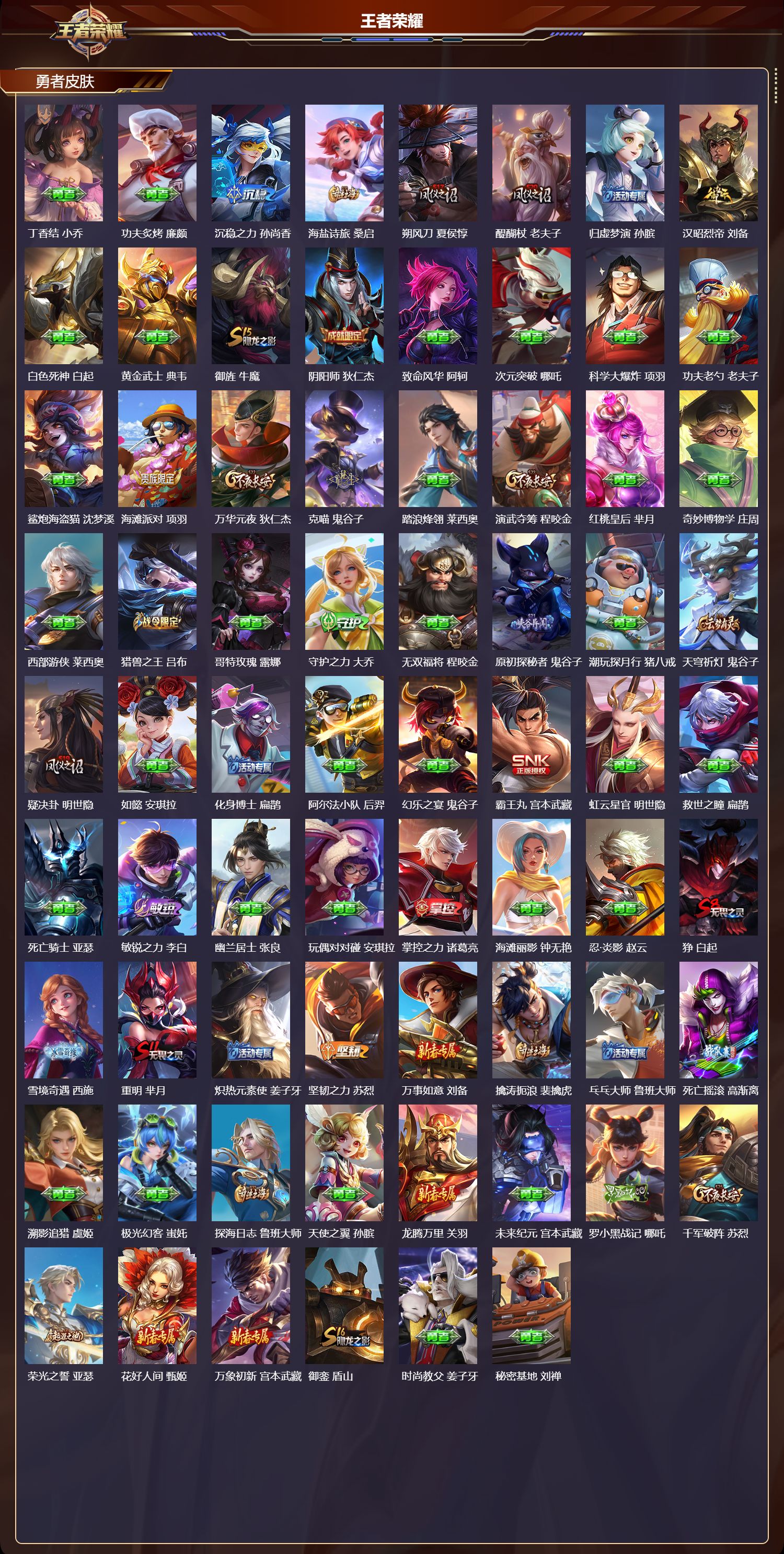 WZCMW4160722王者荣耀账号详情图7