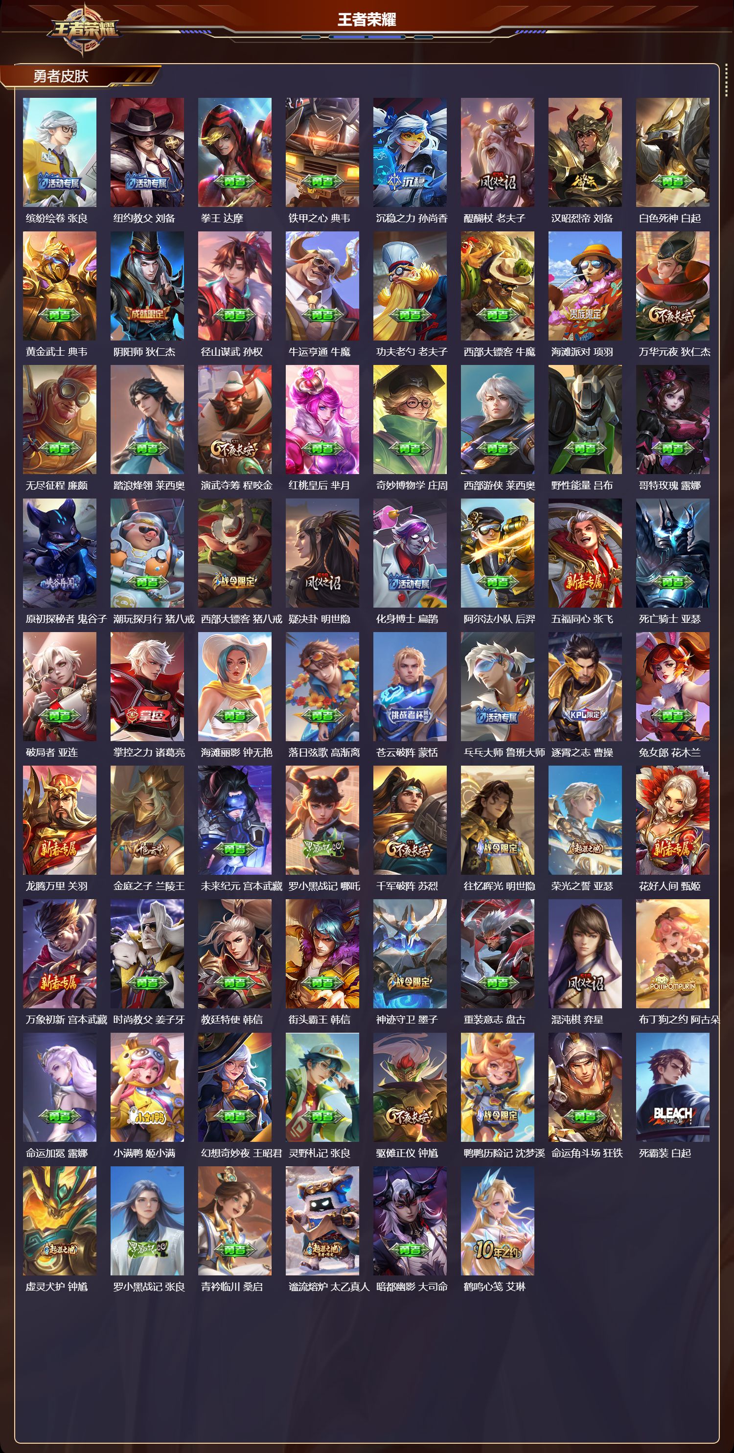 WZMK4161967王者荣耀账号详情图3