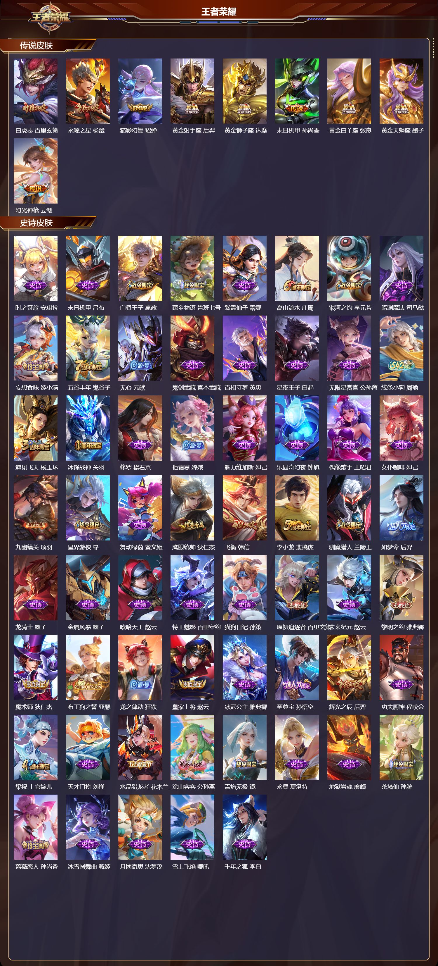 WZCMW4160847王者荣耀账号详情图6