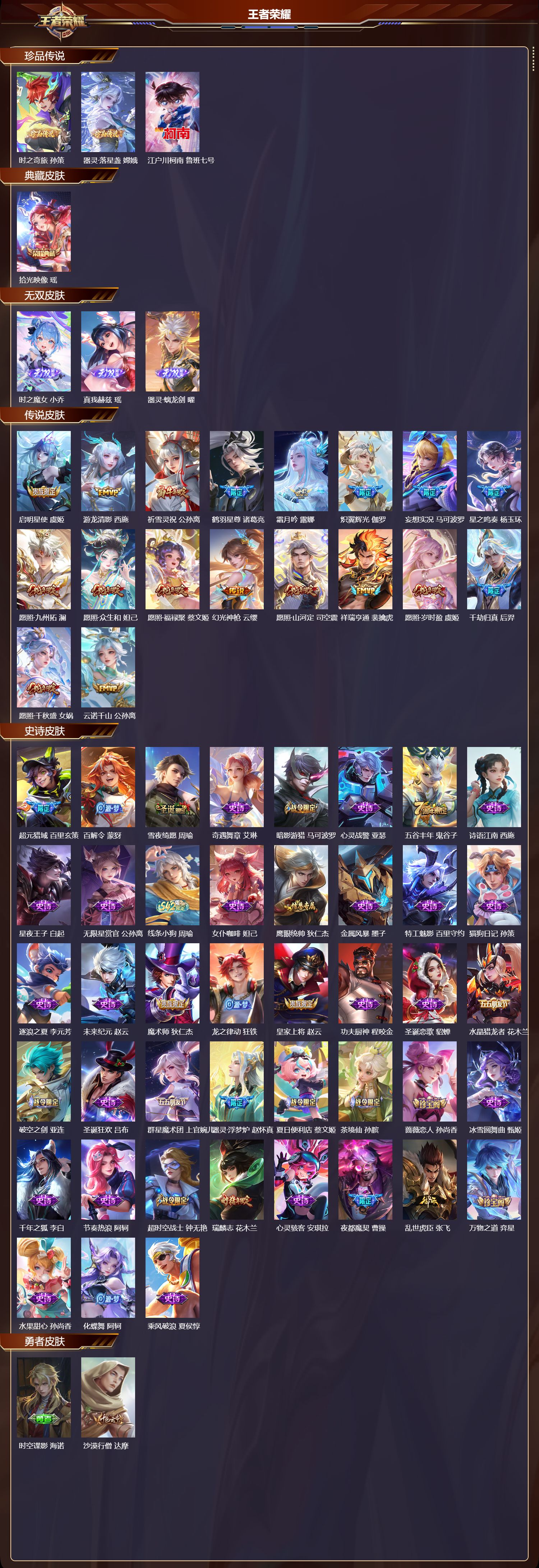 WZCMW4161073王者荣耀账号详情图8