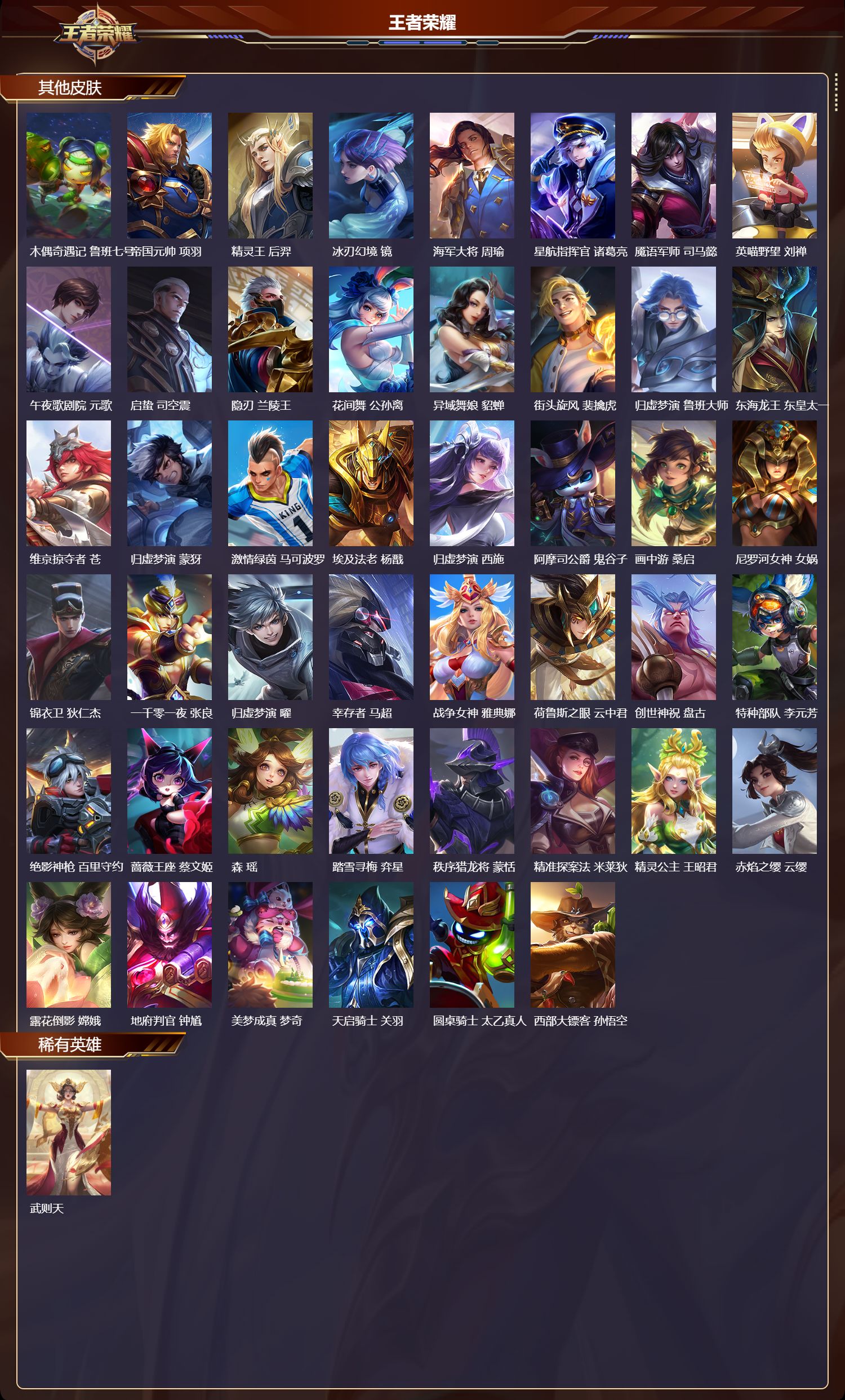 WZCMW4160934王者荣耀账号详情图9