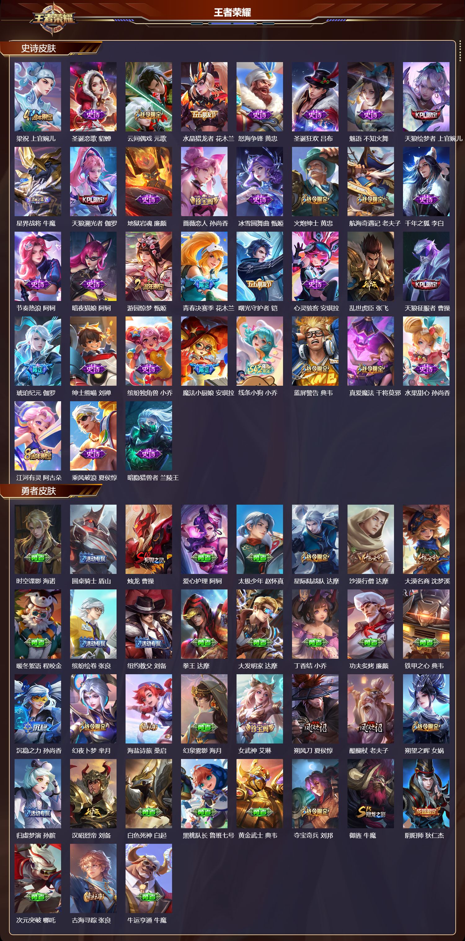 WZQM4161866王者荣耀账号详情图4