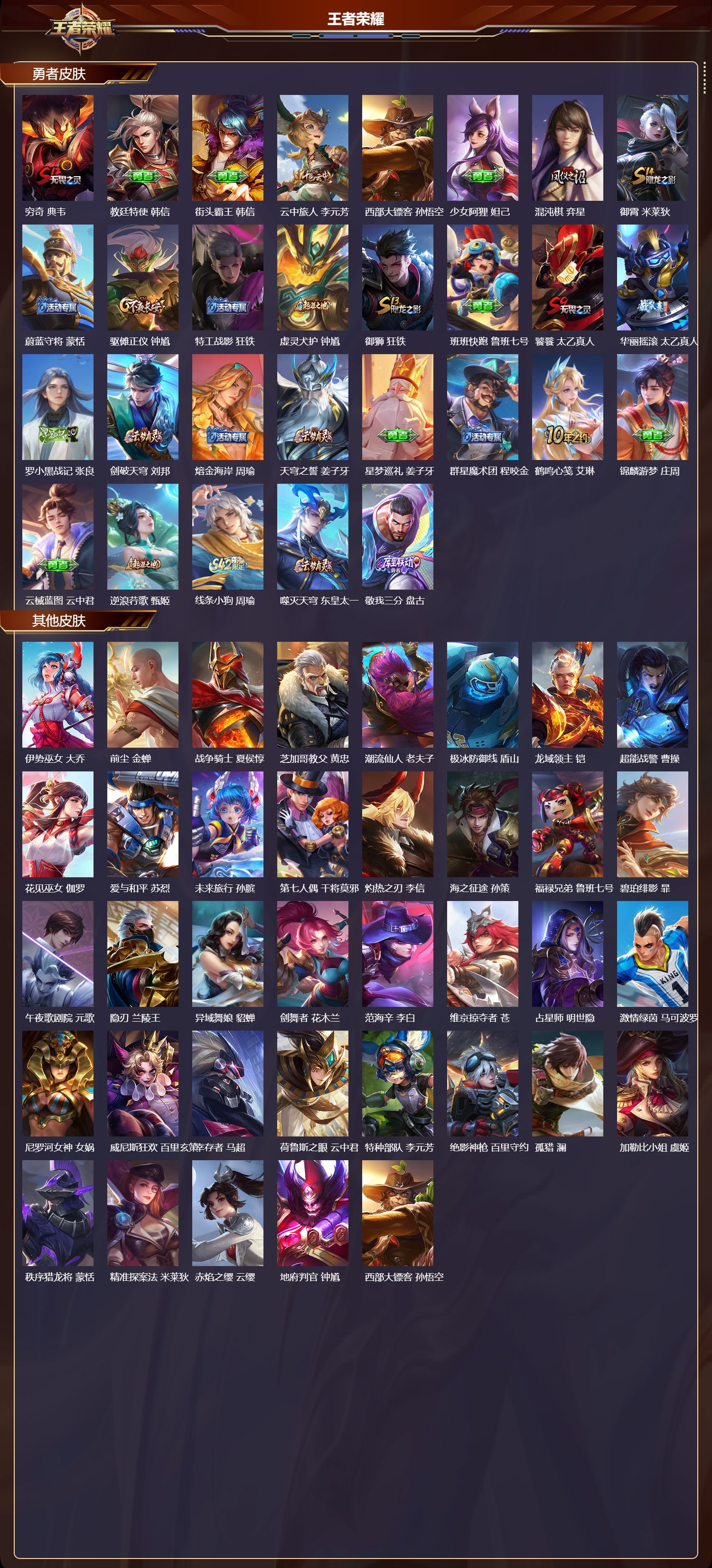 WZCMW4160722王者荣耀账号详情图8