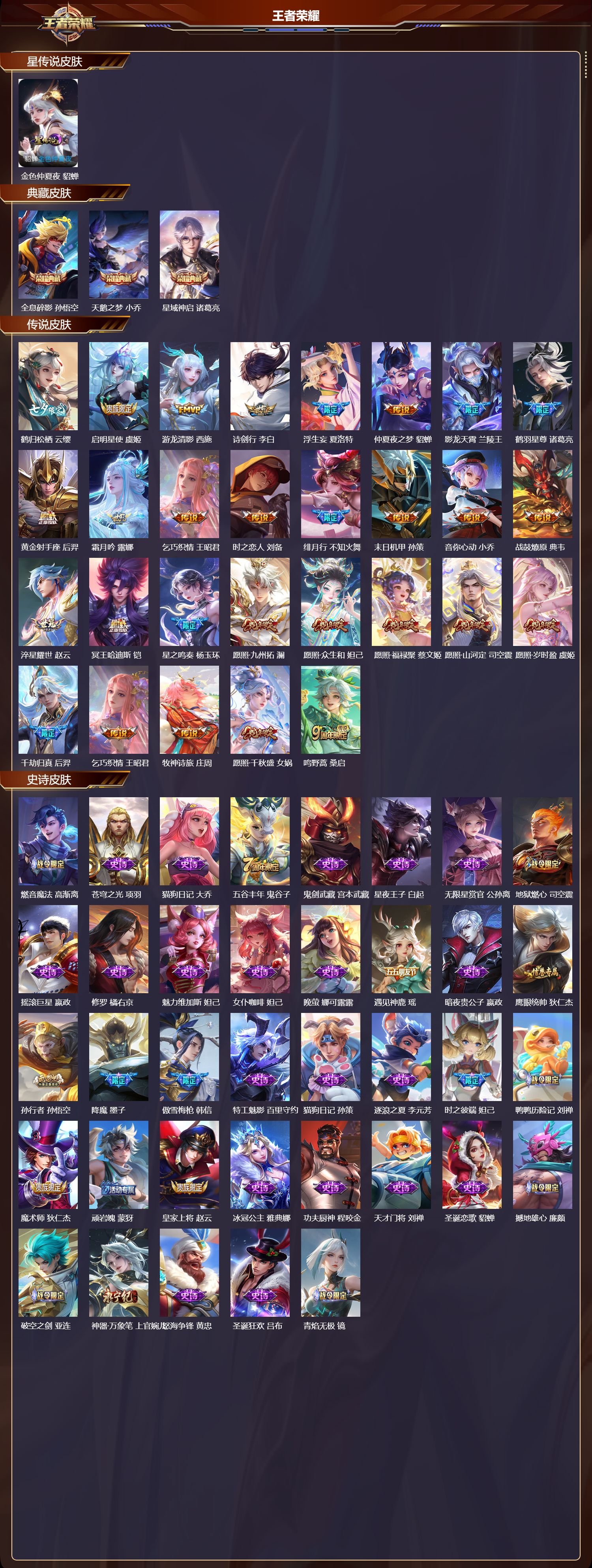 WZQM4161868王者荣耀账号详情图3