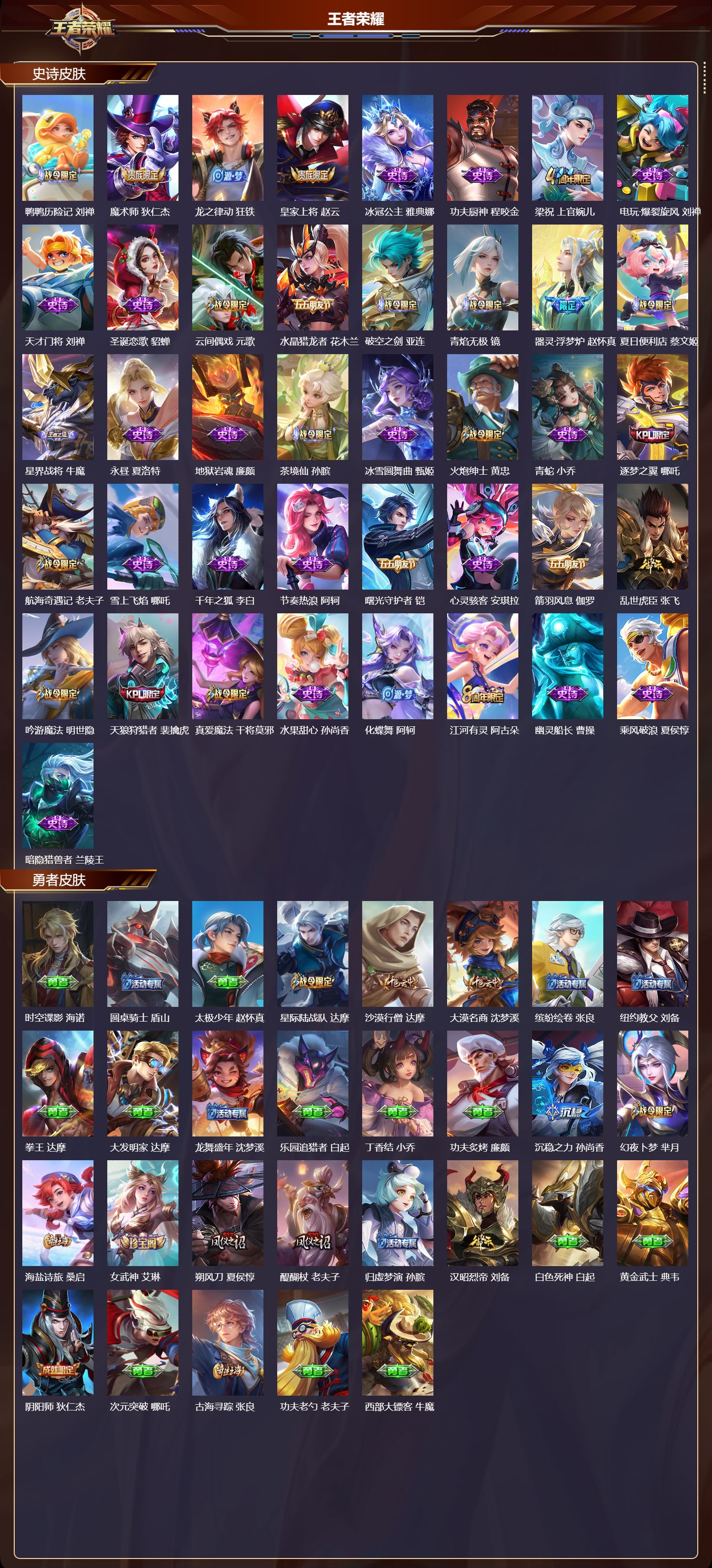 WZQM4162327王者荣耀账号详情图4