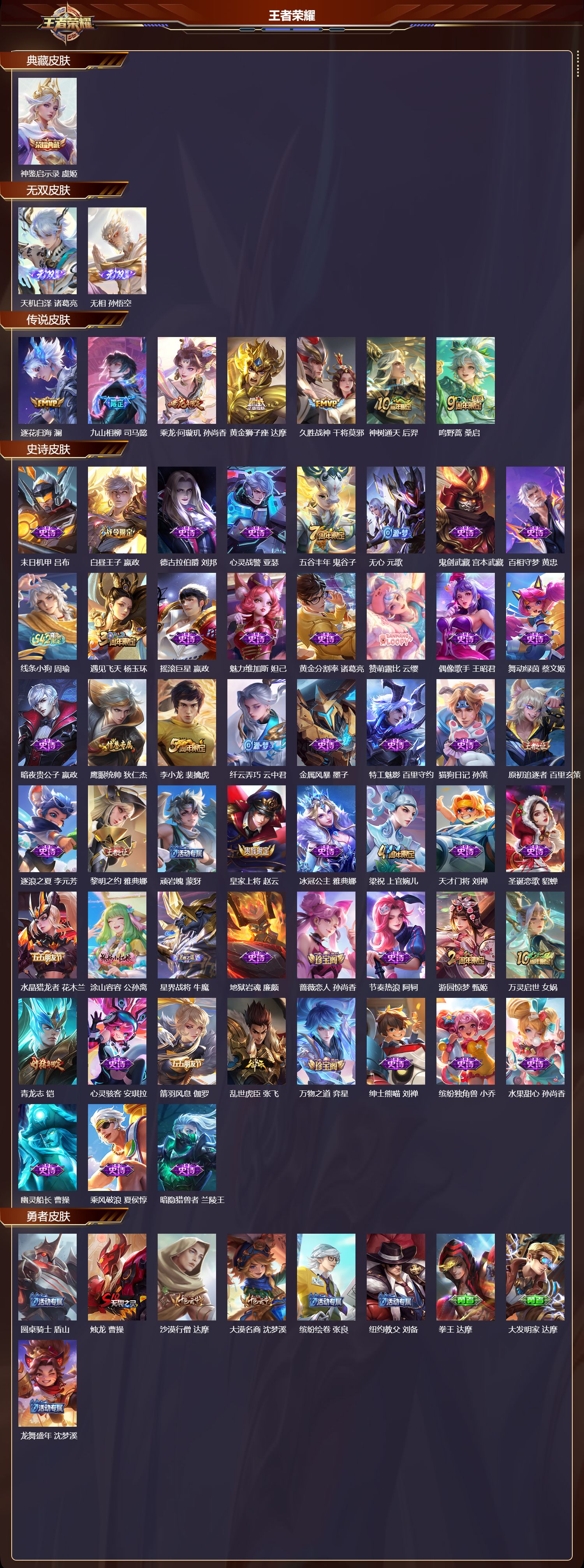 WZCMW4160722王者荣耀账号详情图6