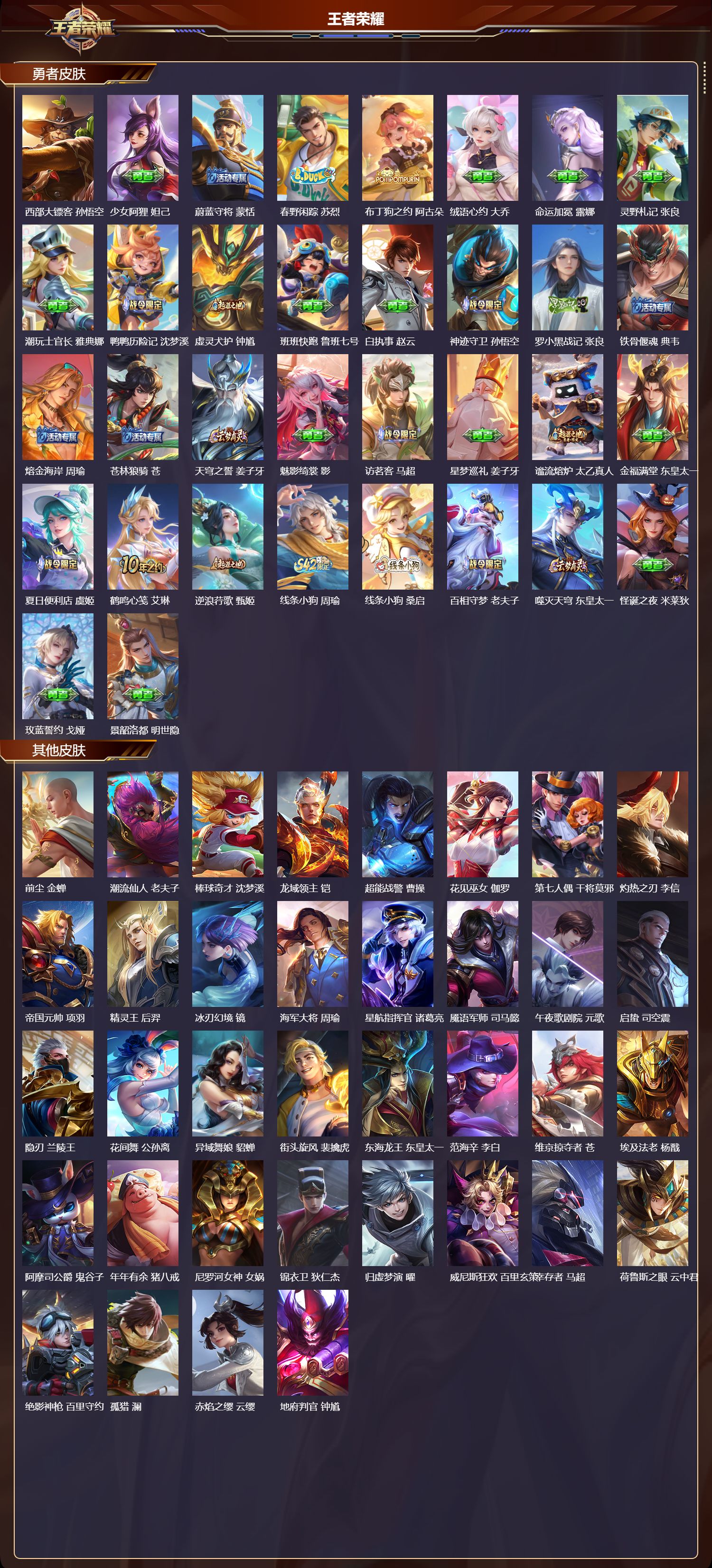 WZMK4162002王者荣耀账号详情图4