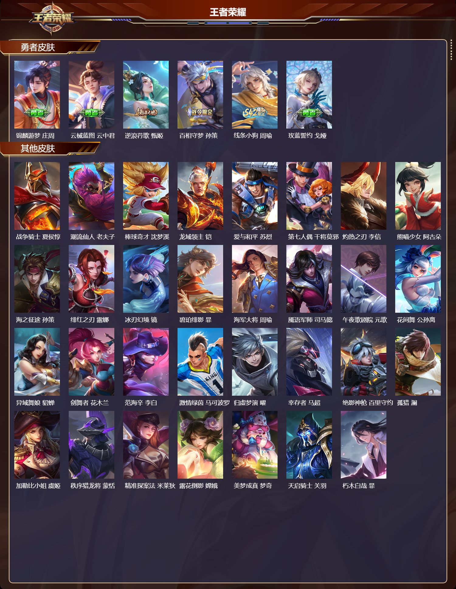 WZMK4161967王者荣耀账号详情图4