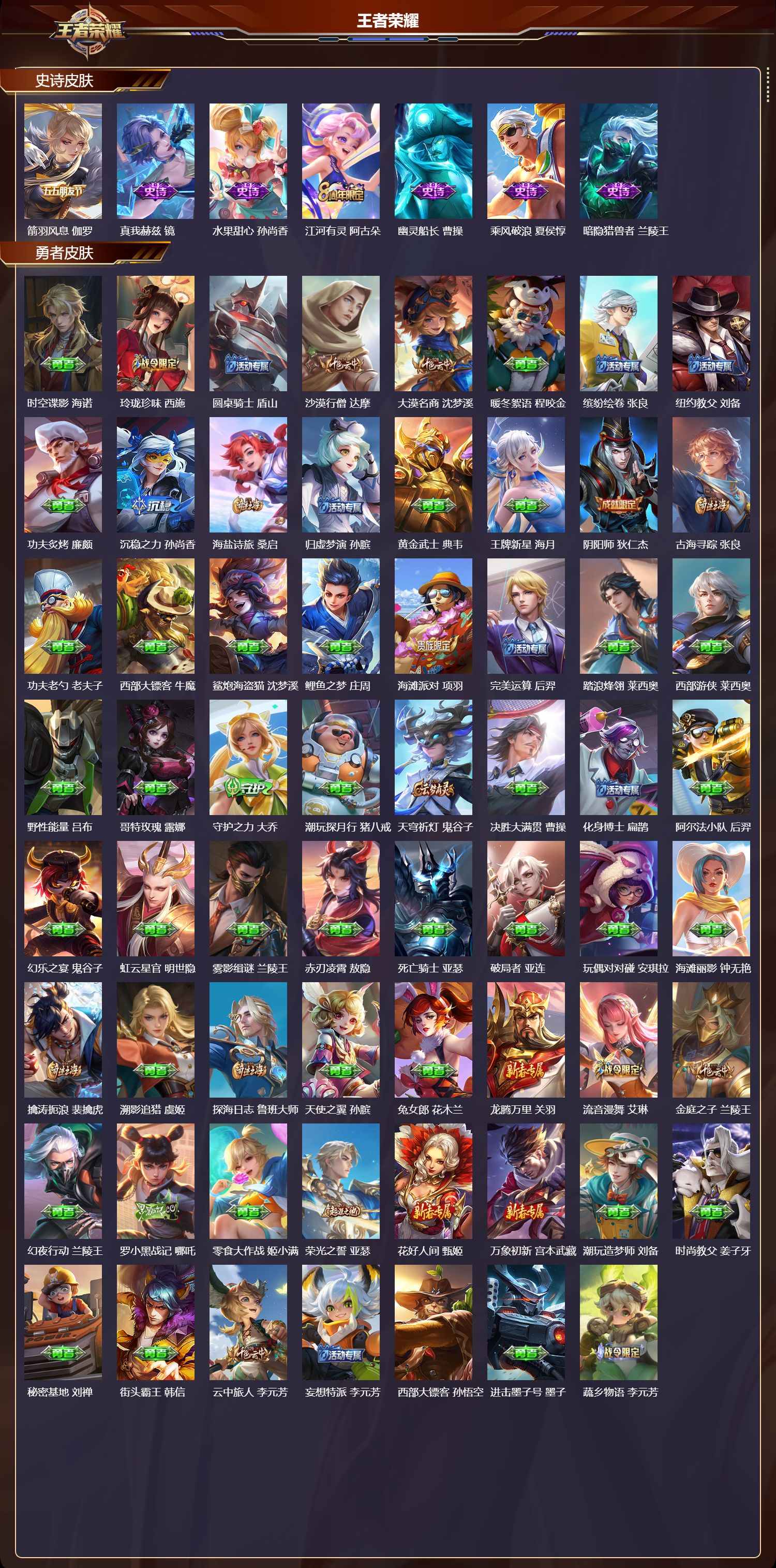 WZQM4162322王者荣耀账号详情图4