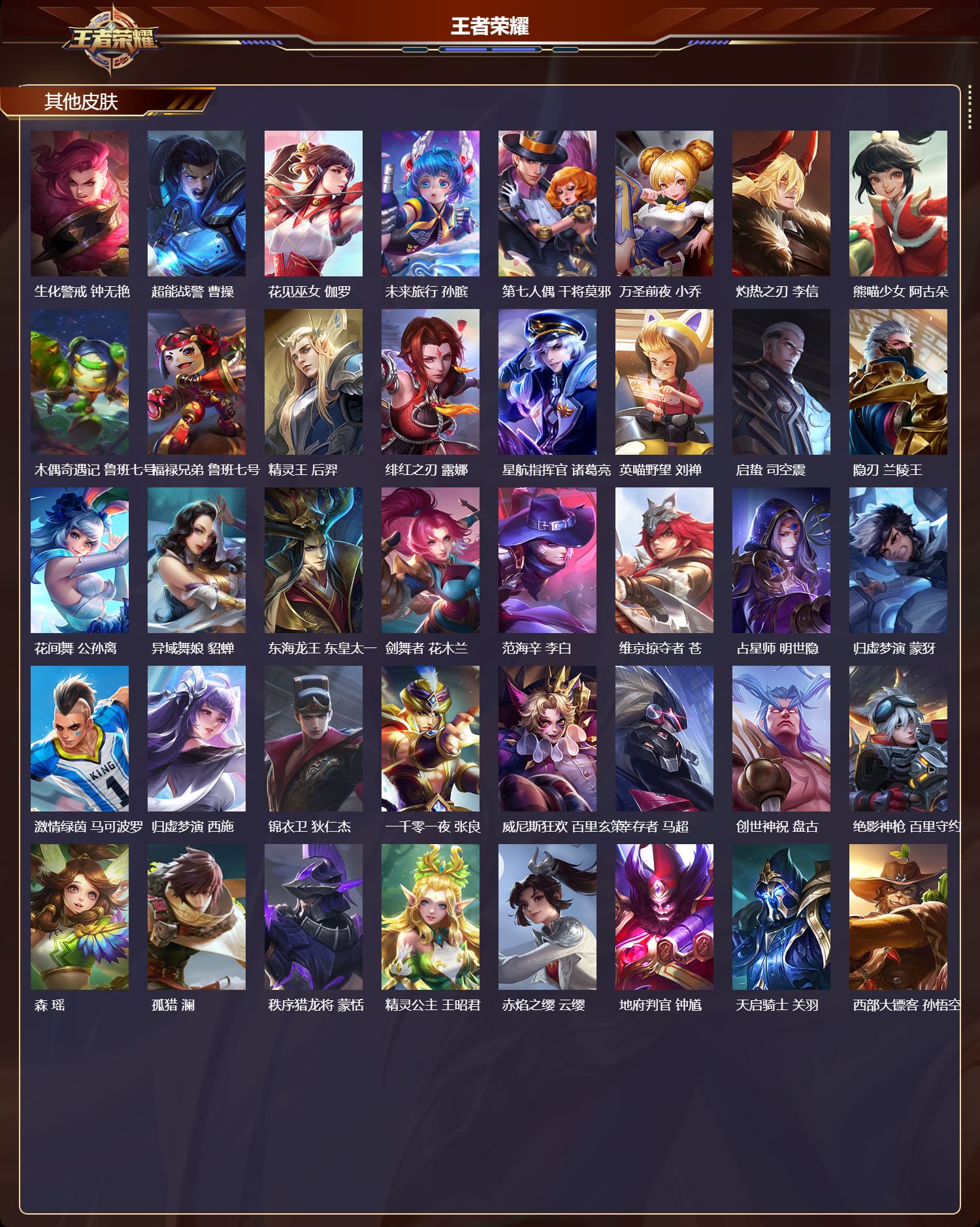 WZMK4162395王者荣耀账号详情图4