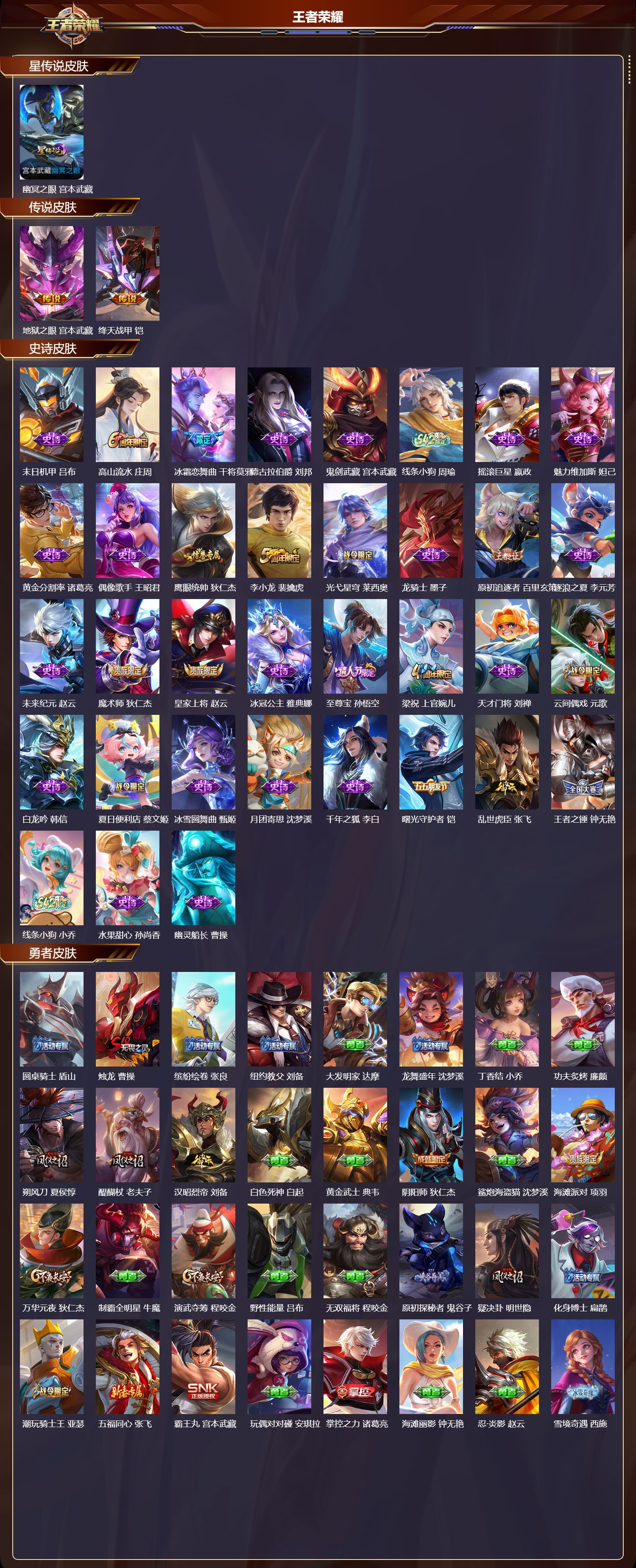 WZMK4161813王者荣耀账号详情图2