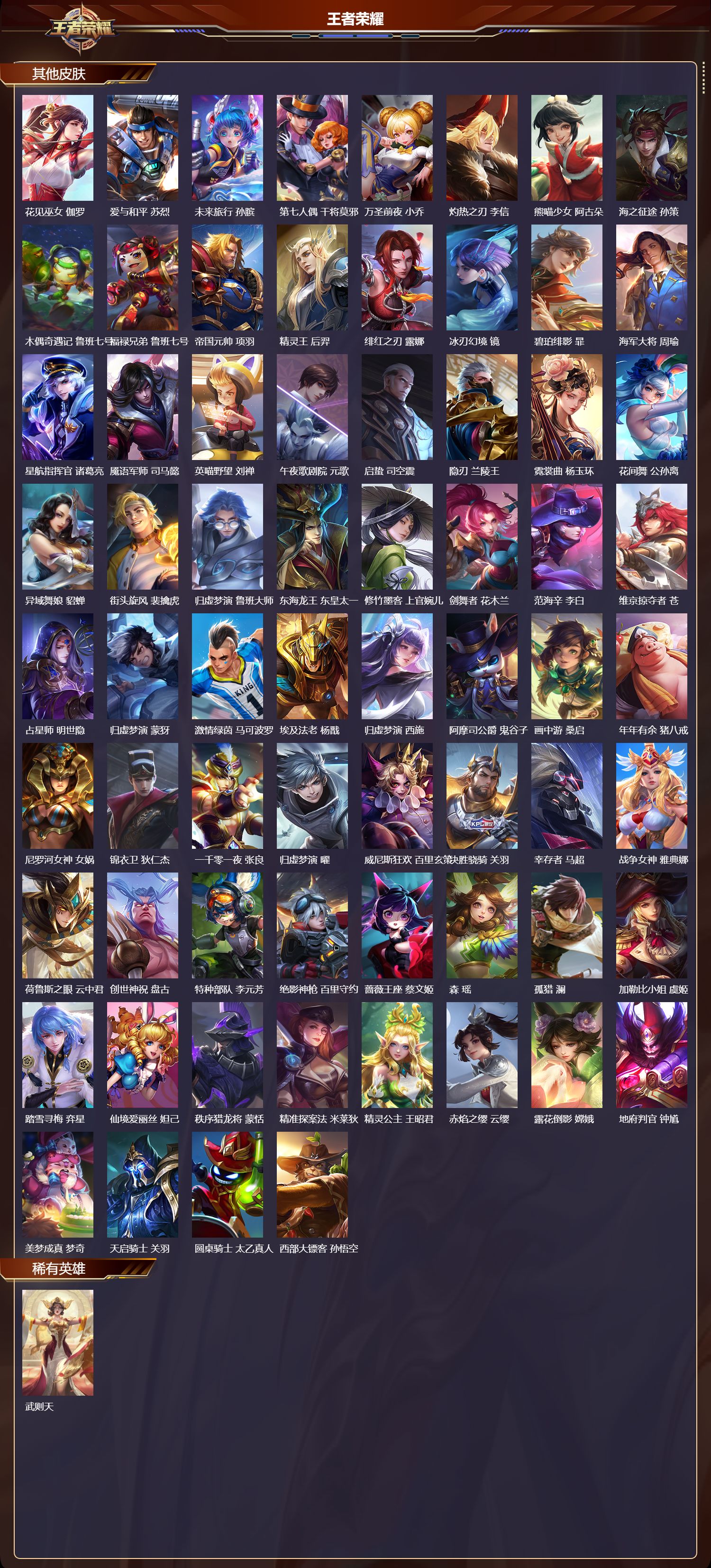 WZMK4162150王者荣耀账号详情图8