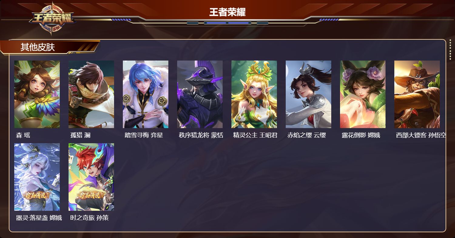 WZCMW4160667王者荣耀账号详情图11