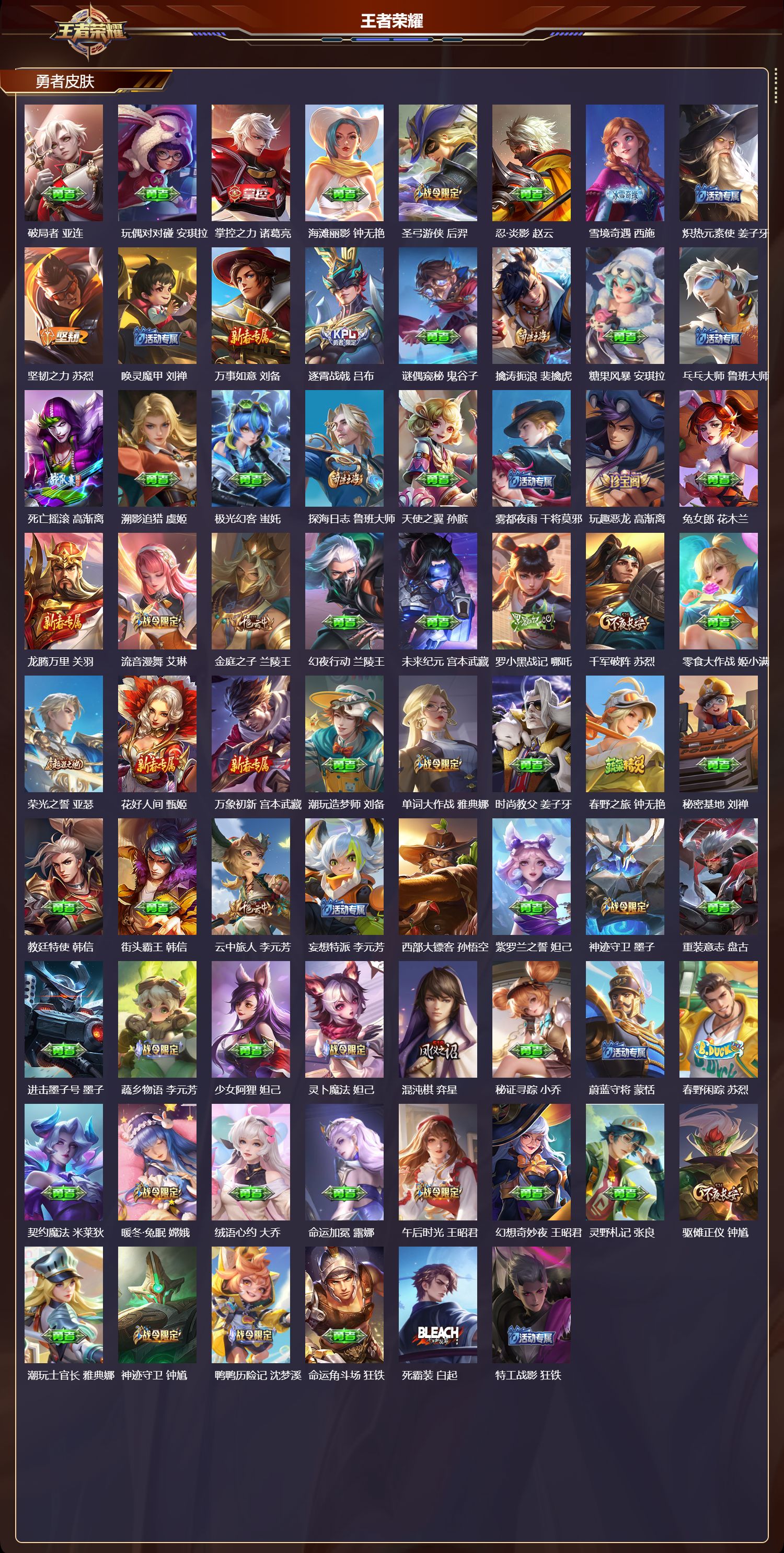 WZCMW4160928王者荣耀账号详情图12