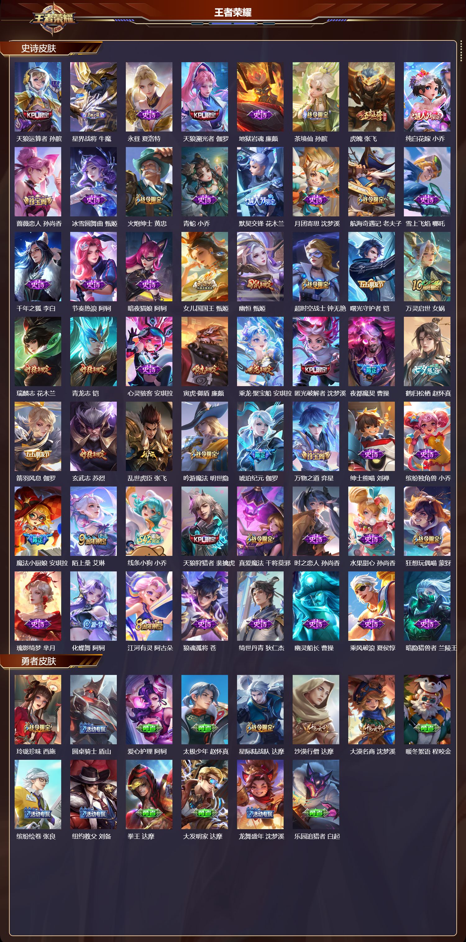 WZCMW4160928王者荣耀账号详情图10