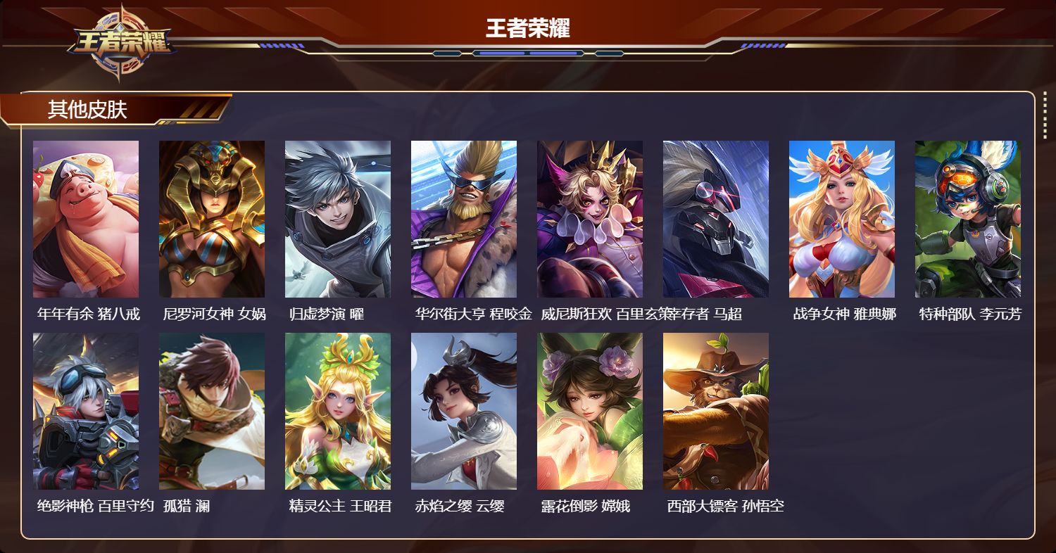 WZQM4162079王者荣耀账号详情图6