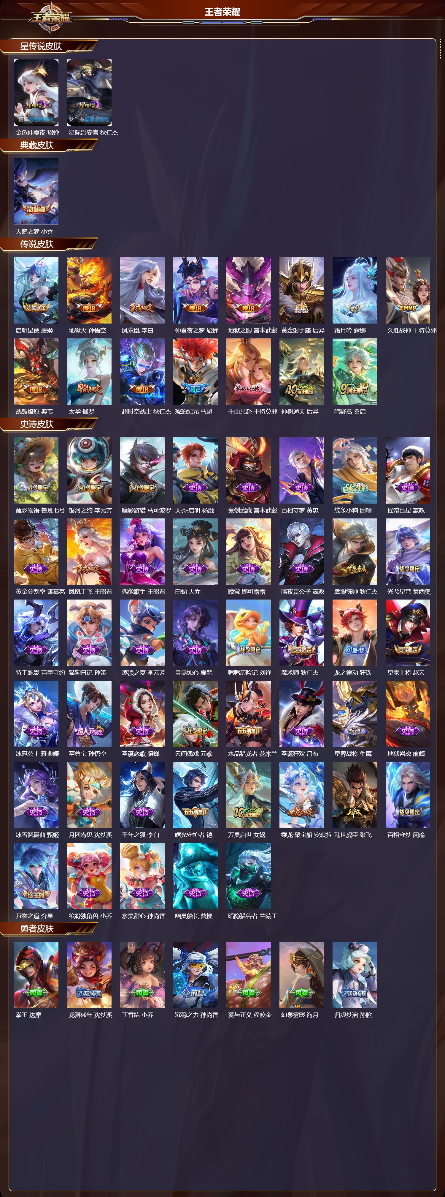 WZMK4162395王者荣耀账号详情图2