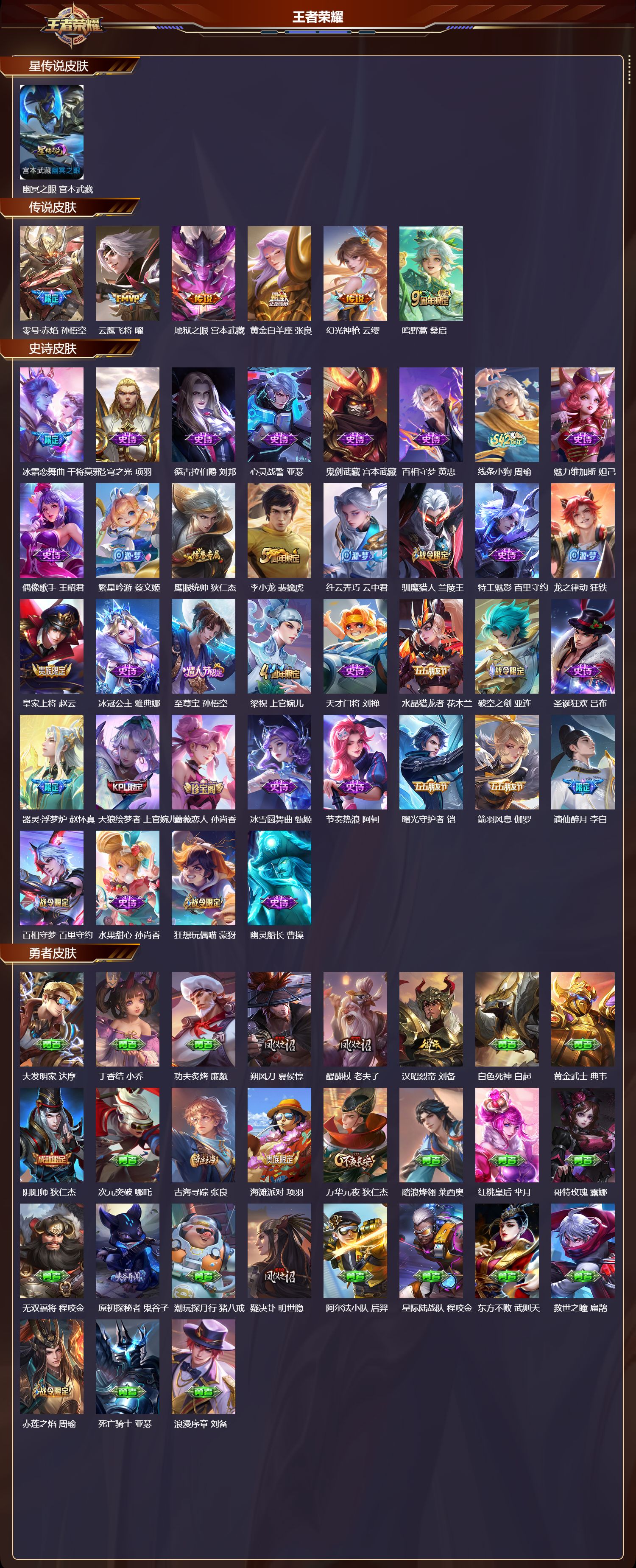 WZMK4162387王者荣耀账号详情图2