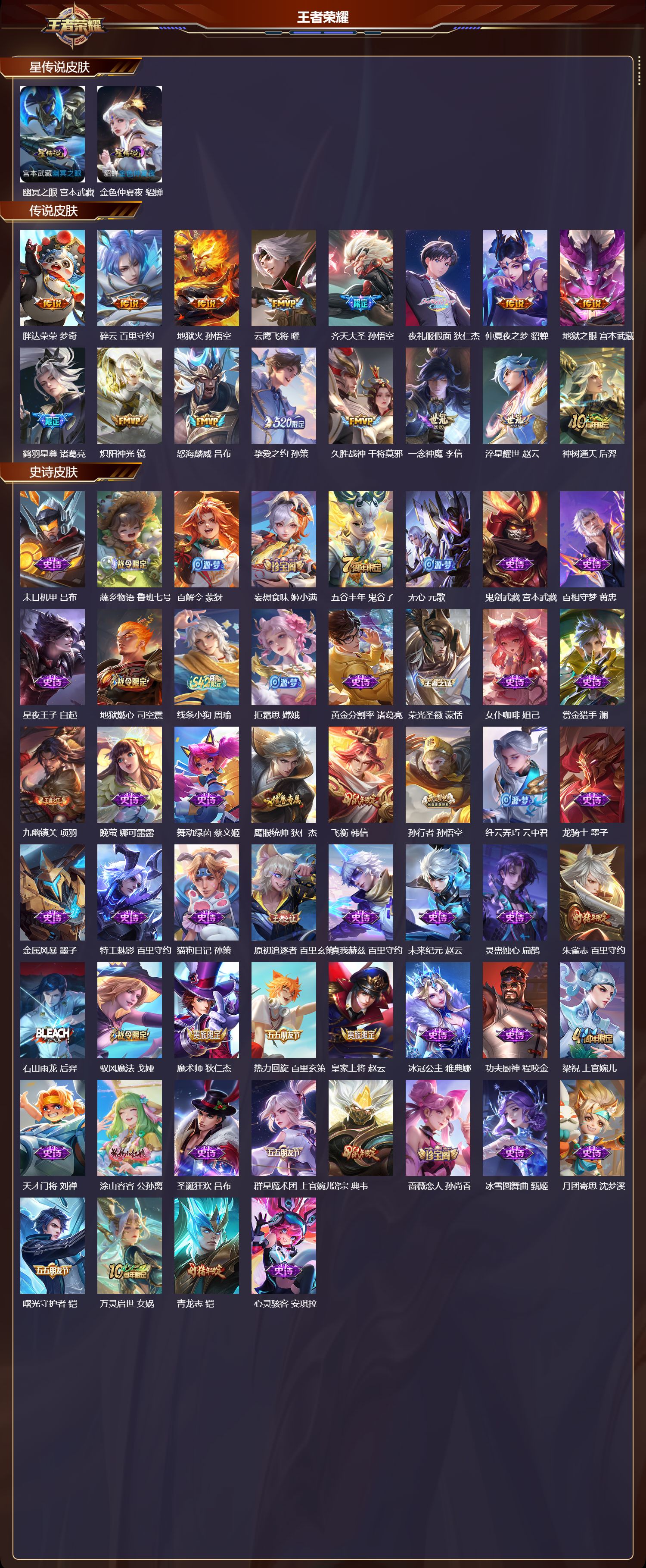 WZQM4162322王者荣耀账号详情图3