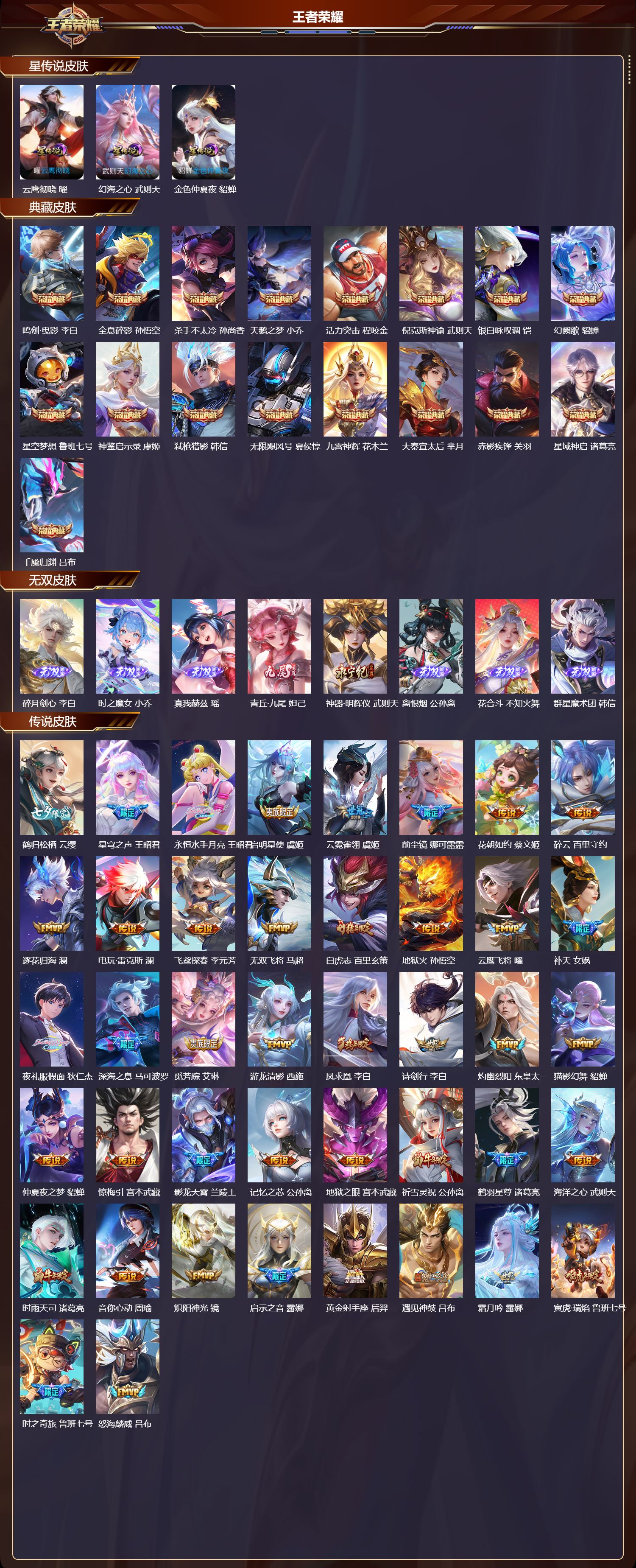 WZMK4162150王者荣耀账号详情图2