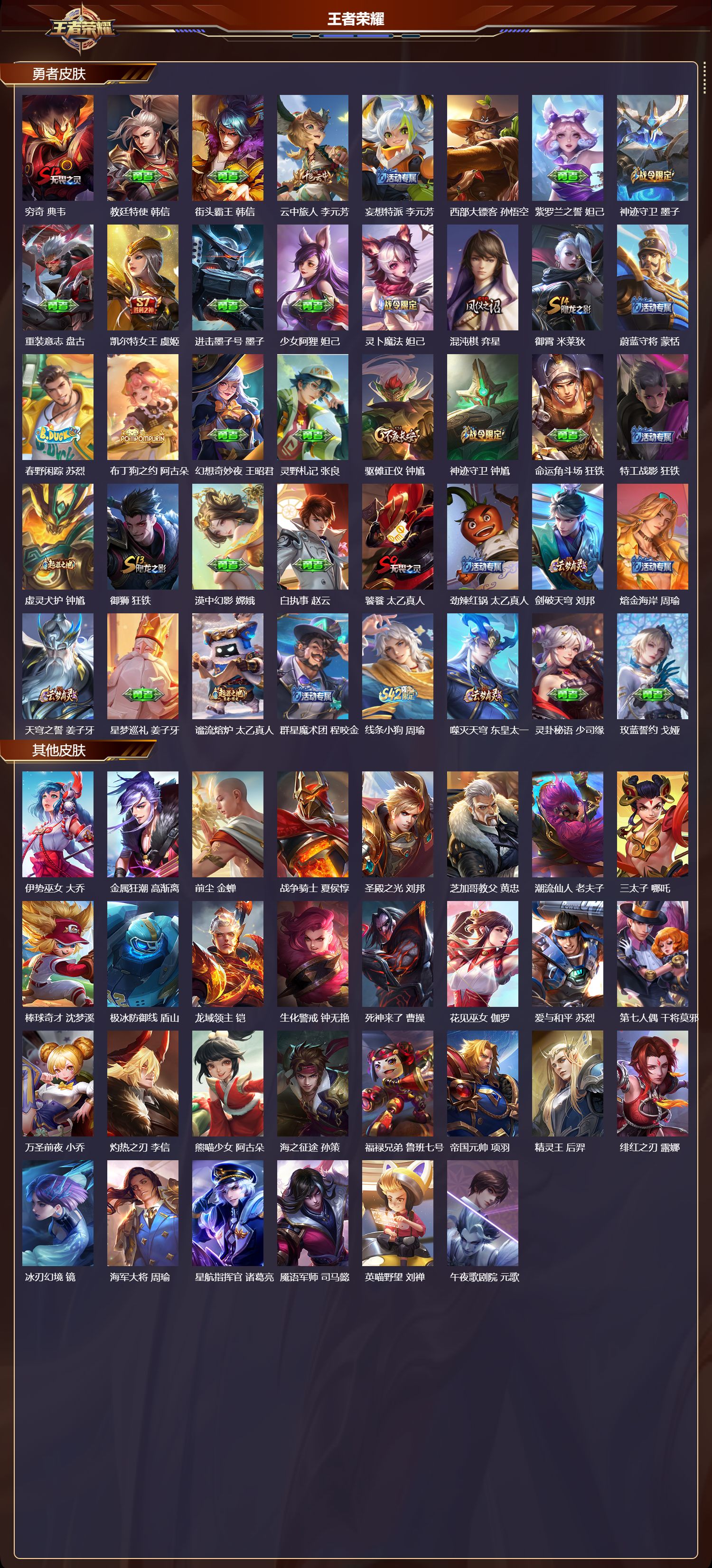 WZCMW4161296王者荣耀账号详情图11