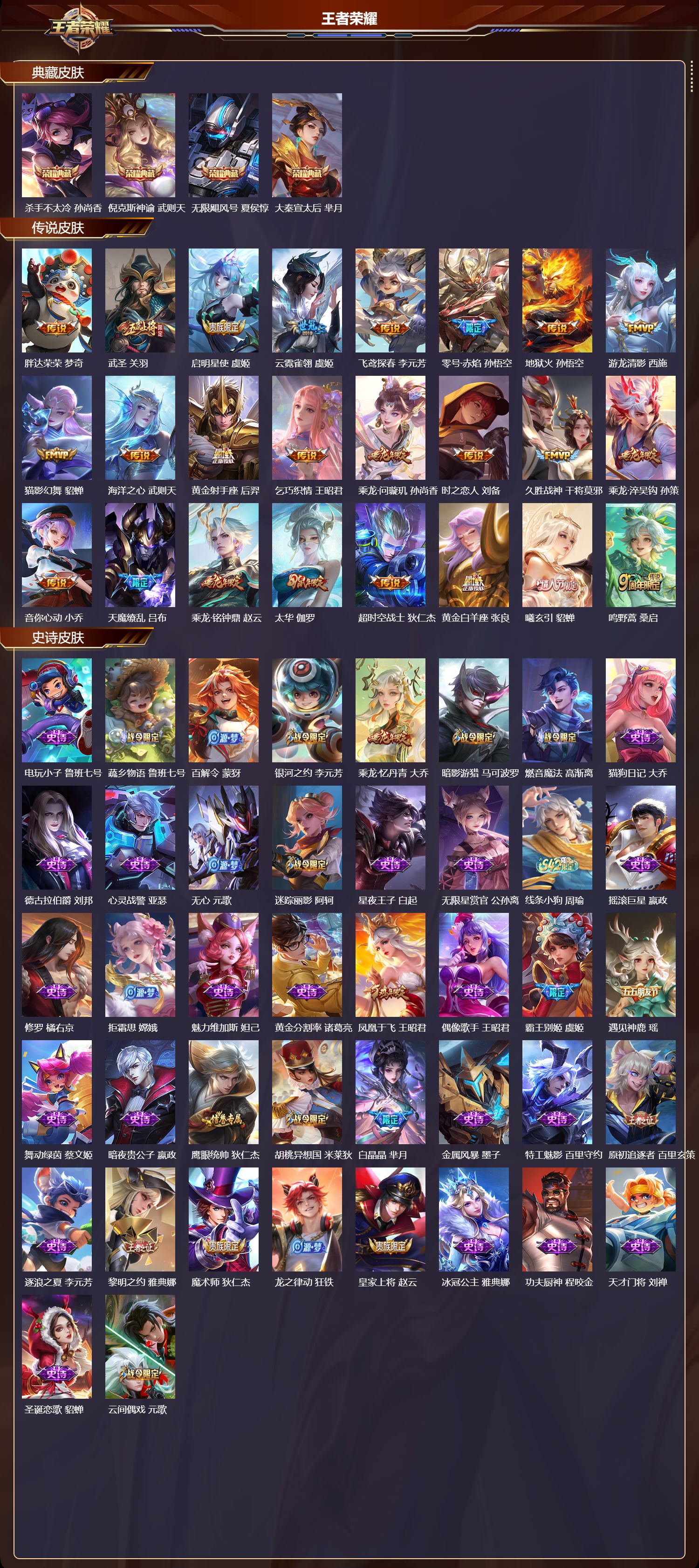 WZCMW4160934王者荣耀账号详情图6