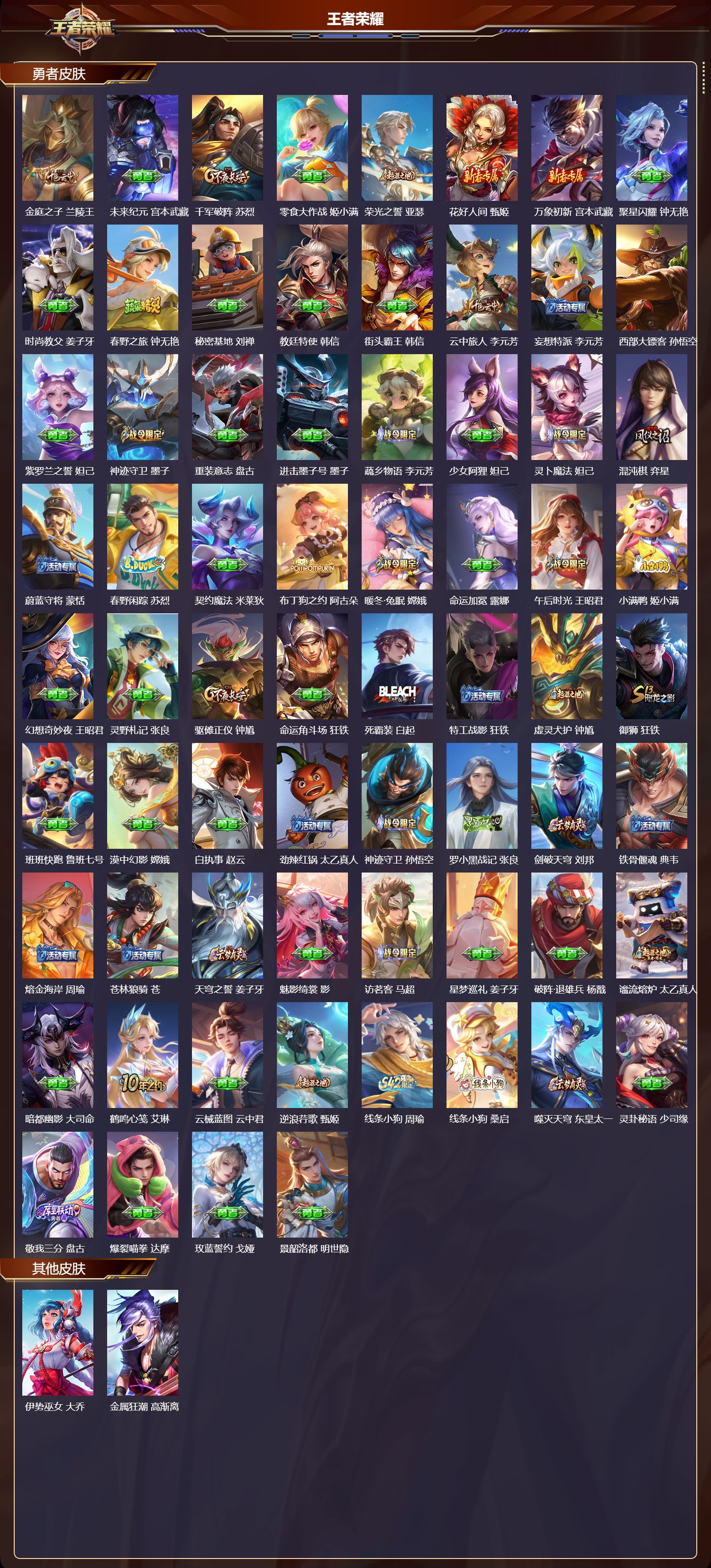 WZQM4162329王者荣耀账号详情图6