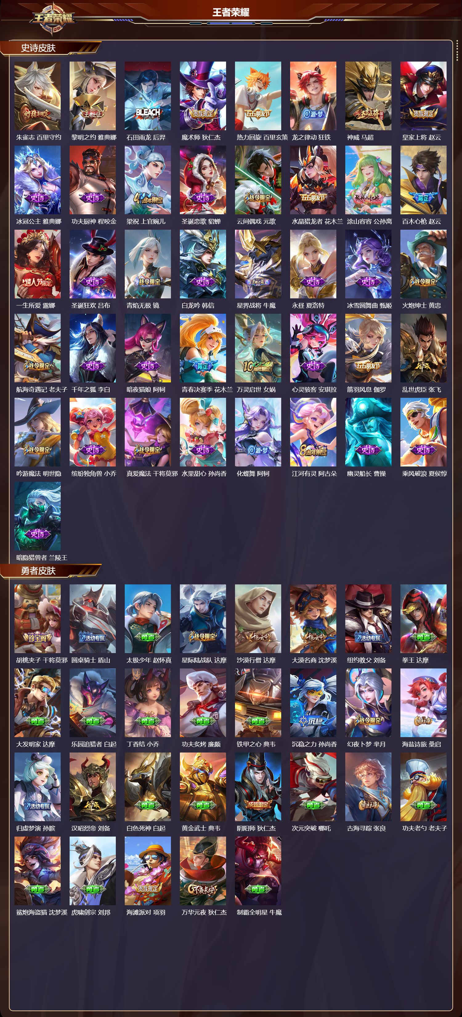 WZQM4162073王者荣耀账号详情图4