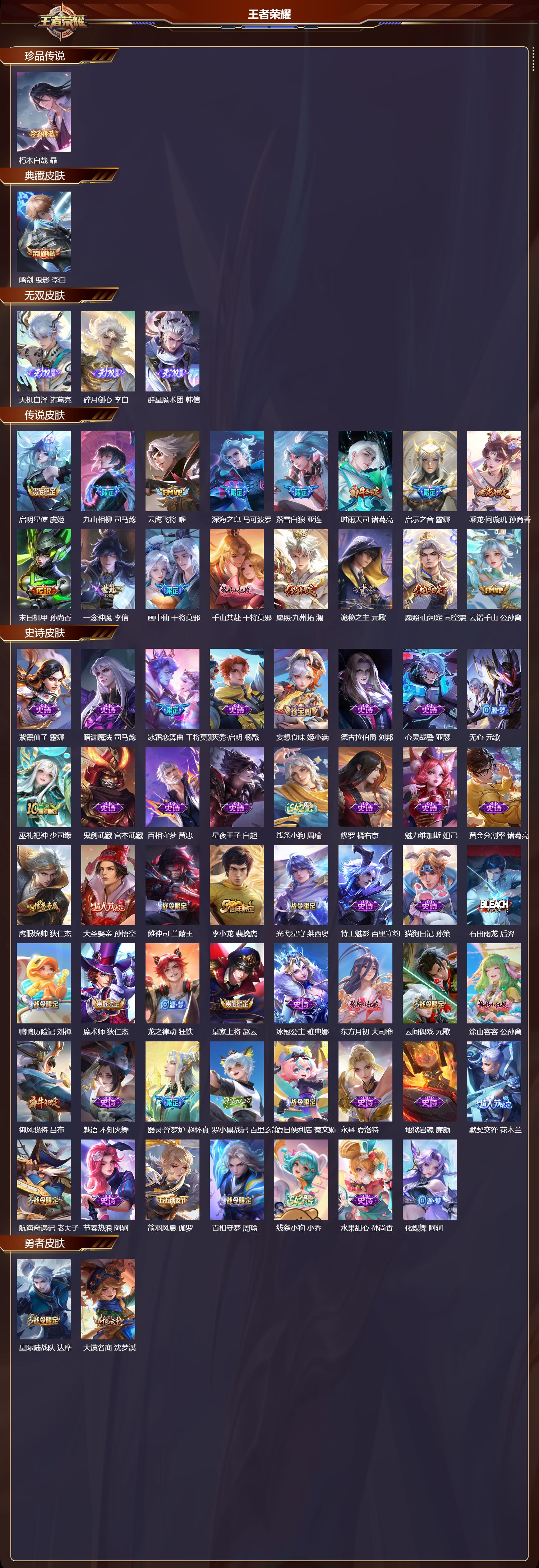 WZMK4161967王者荣耀账号详情图2