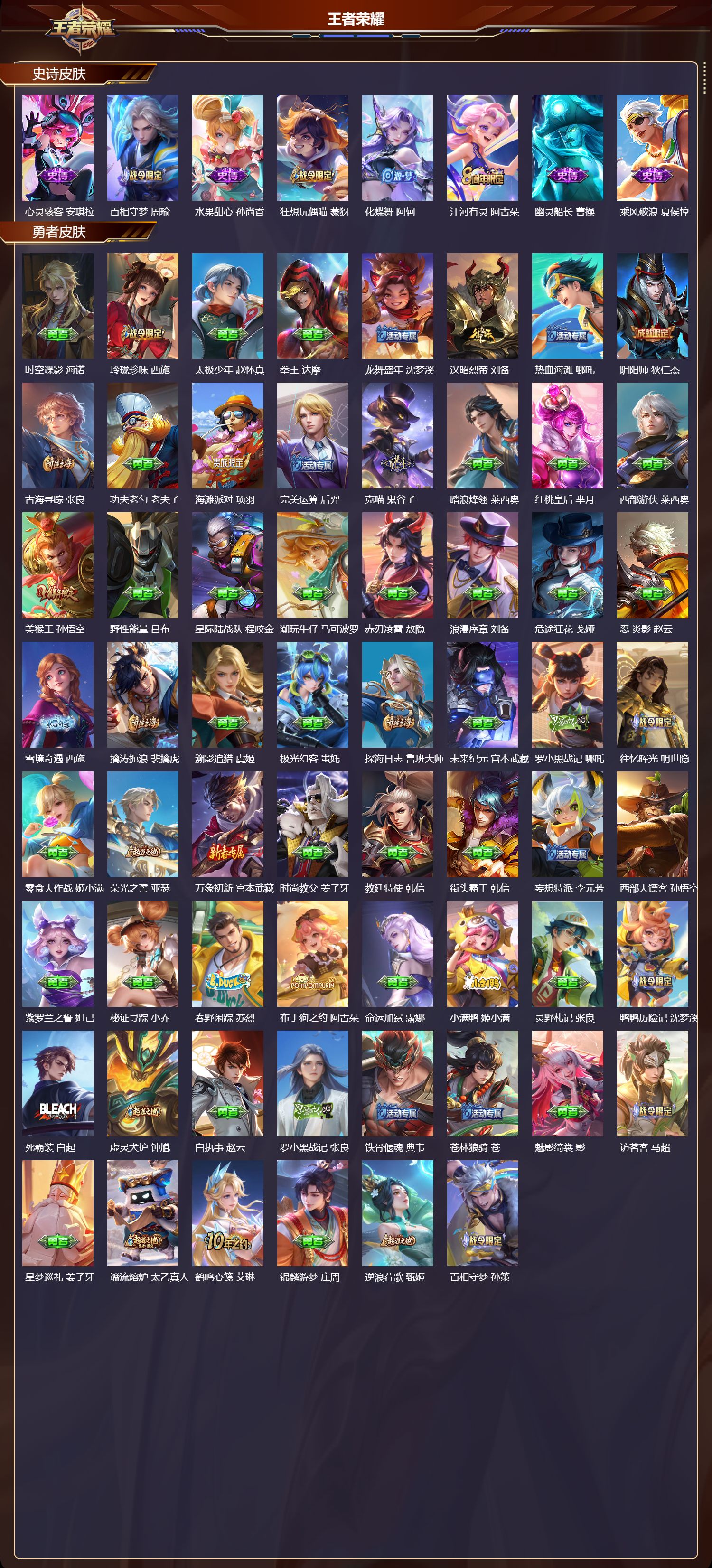 WZQM4162078王者荣耀账号详情图4