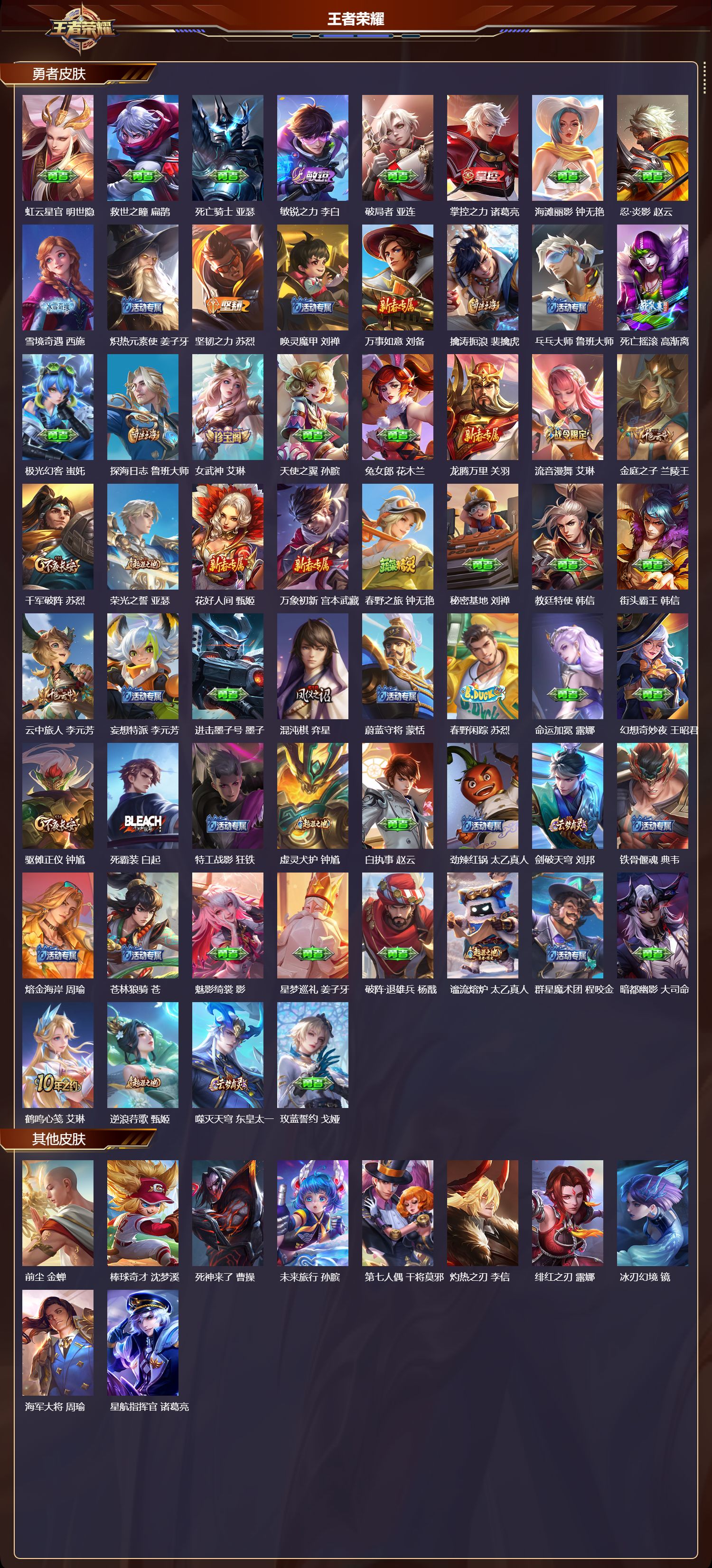 WZQM4162443王者荣耀账号详情图5